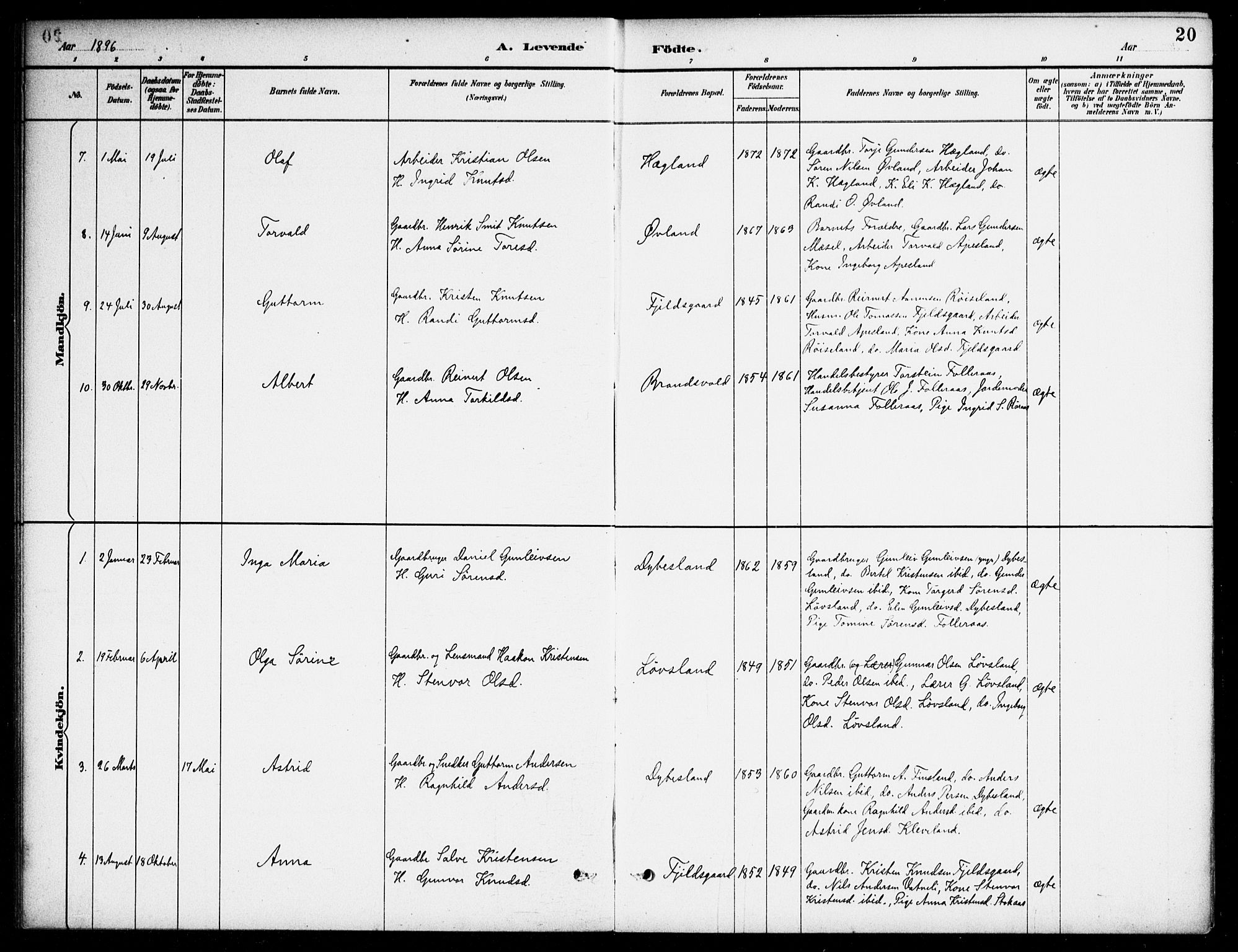 Bjelland sokneprestkontor, AV/SAK-1111-0005/F/Fa/Fab/L0004: Parish register (official) no. A 4, 1887-1920, p. 20