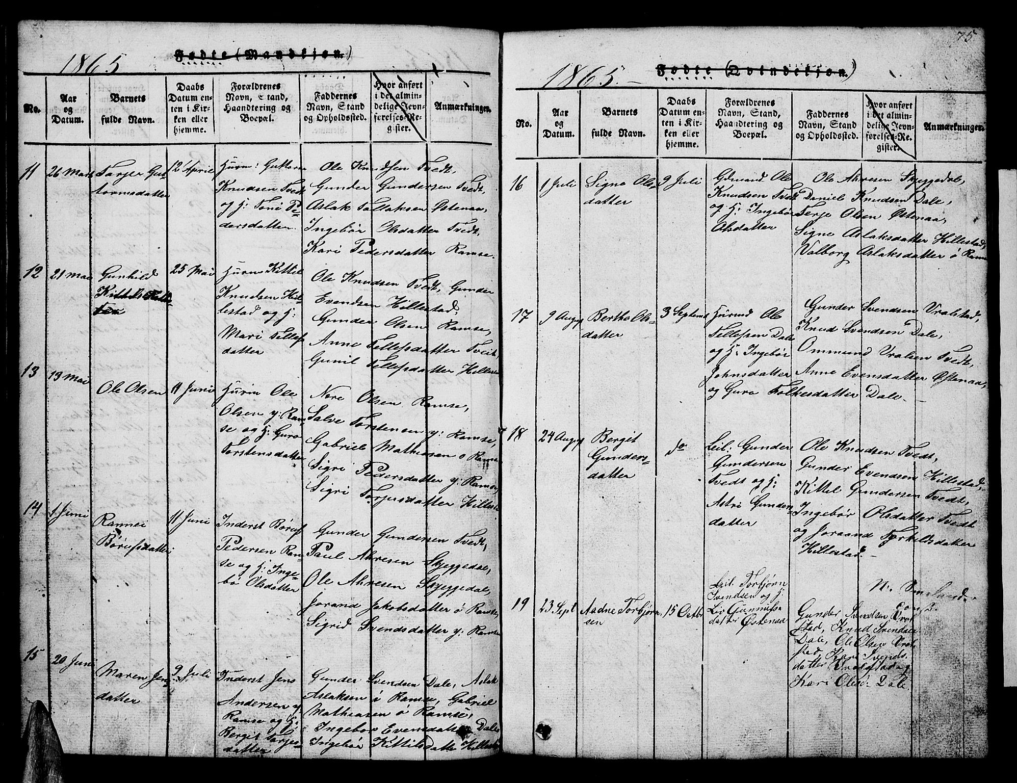 Åmli sokneprestkontor, AV/SAK-1111-0050/F/Fb/Fbb/L0001: Parish register (copy) no. B 1, 1816-1889, p. 75