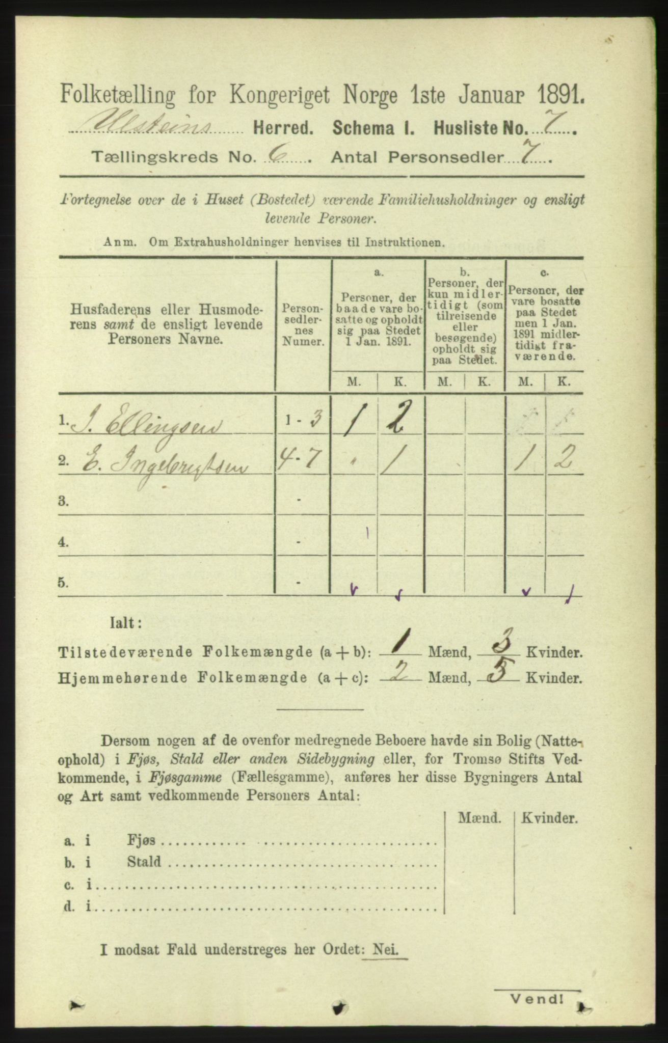 RA, 1891 census for 1516 Ulstein, 1891, p. 1674