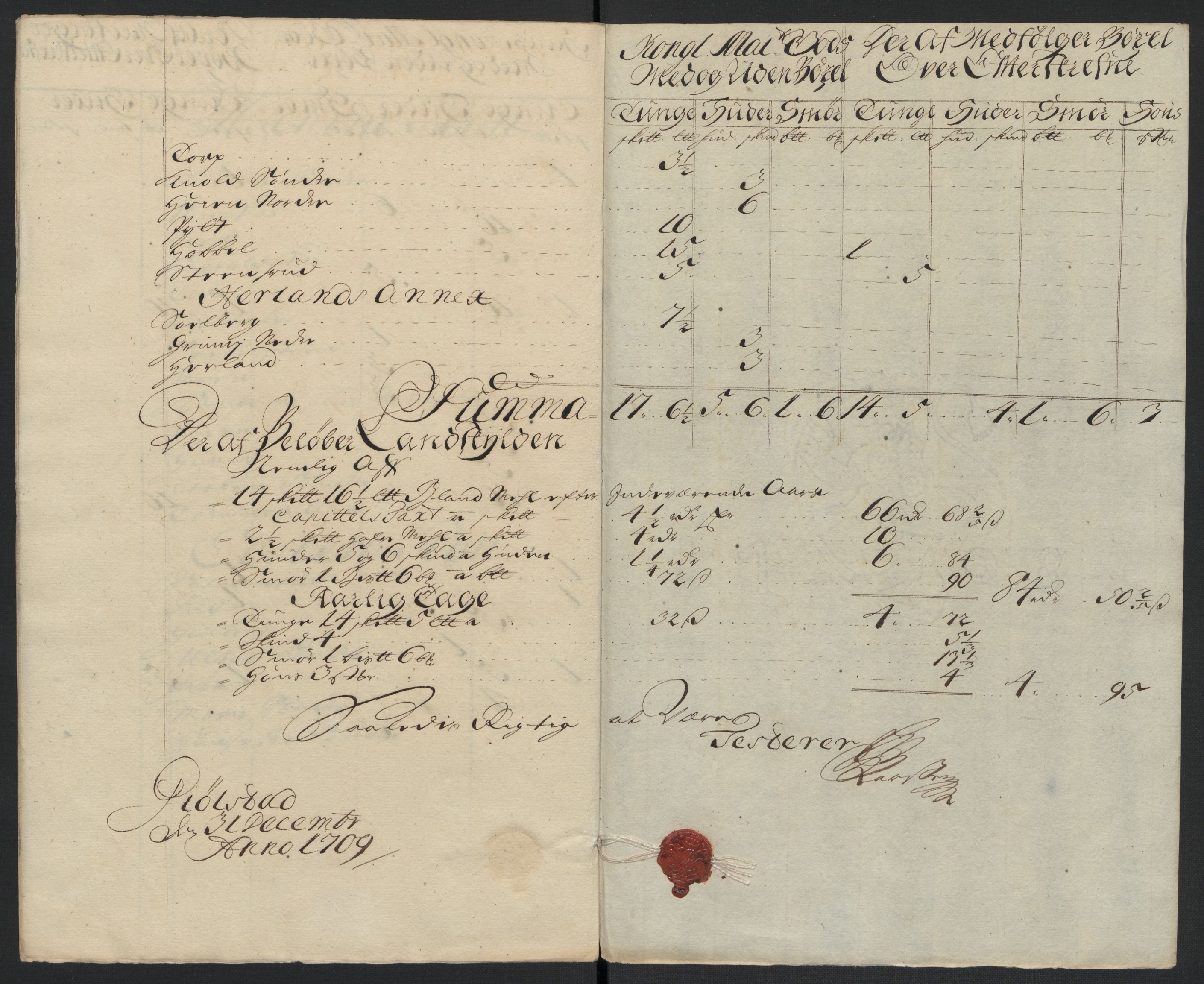 Rentekammeret inntil 1814, Reviderte regnskaper, Fogderegnskap, AV/RA-EA-4092/R07/L0301: Fogderegnskap Rakkestad, Heggen og Frøland, 1709, p. 29