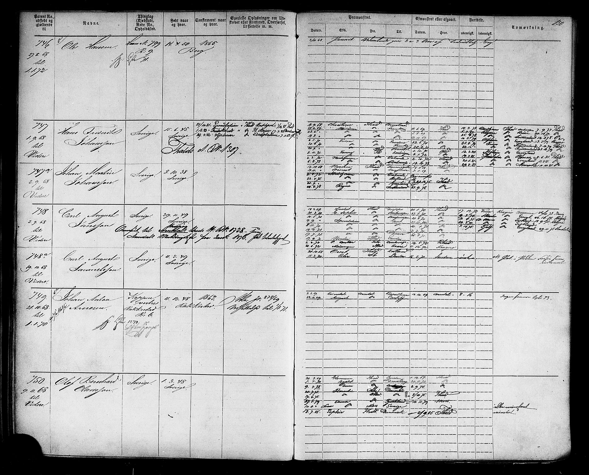 Halden mønstringskontor, AV/SAO-A-10569a/F/Fc/Fca/L0004: Annotasjonsrulle, 1868-1875, p. 154