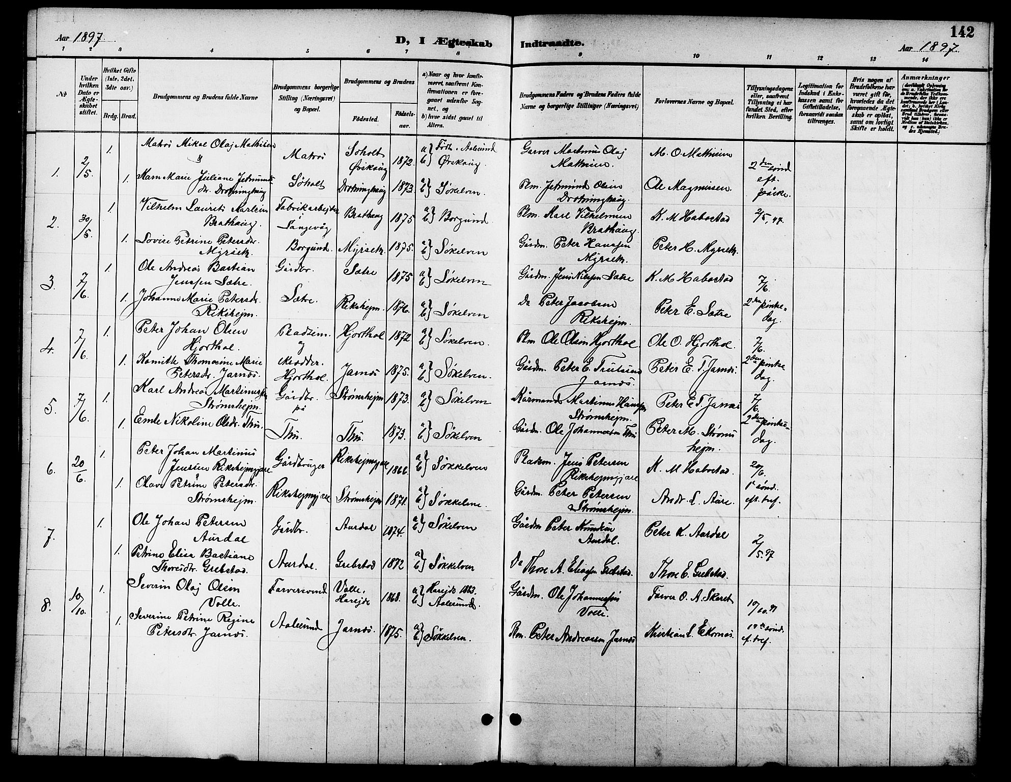 Ministerialprotokoller, klokkerbøker og fødselsregistre - Møre og Romsdal, SAT/A-1454/523/L0340: Parish register (copy) no. 523C03, 1892-1902, p. 142