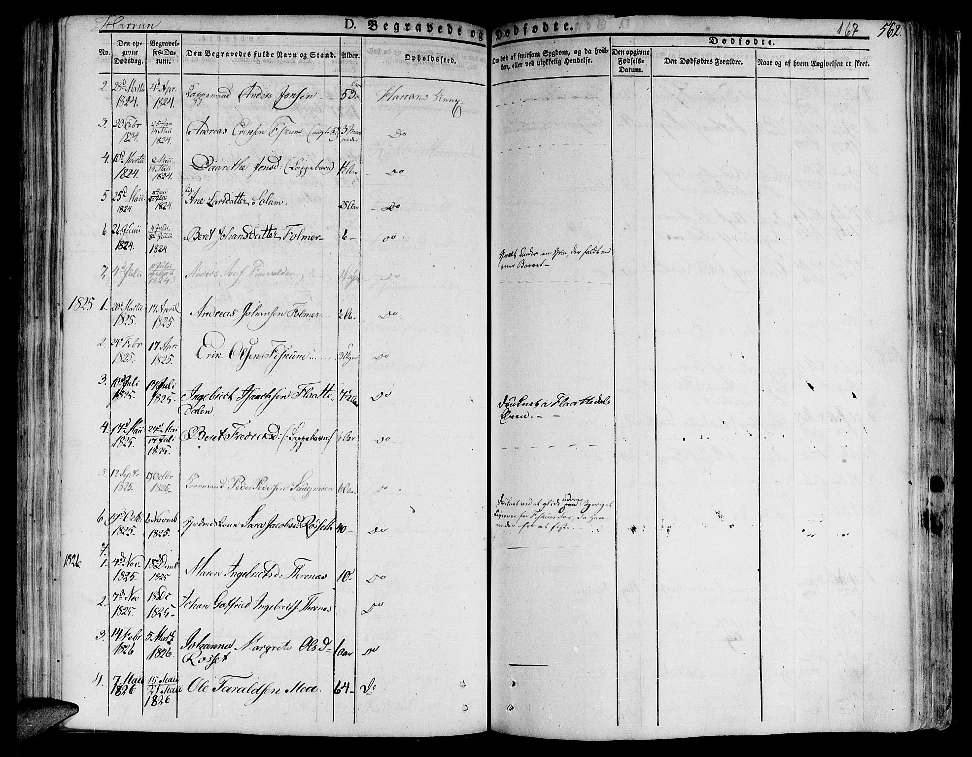 Ministerialprotokoller, klokkerbøker og fødselsregistre - Nord-Trøndelag, SAT/A-1458/758/L0510: Parish register (official) no. 758A01 /3, 1821-1841, p. 167