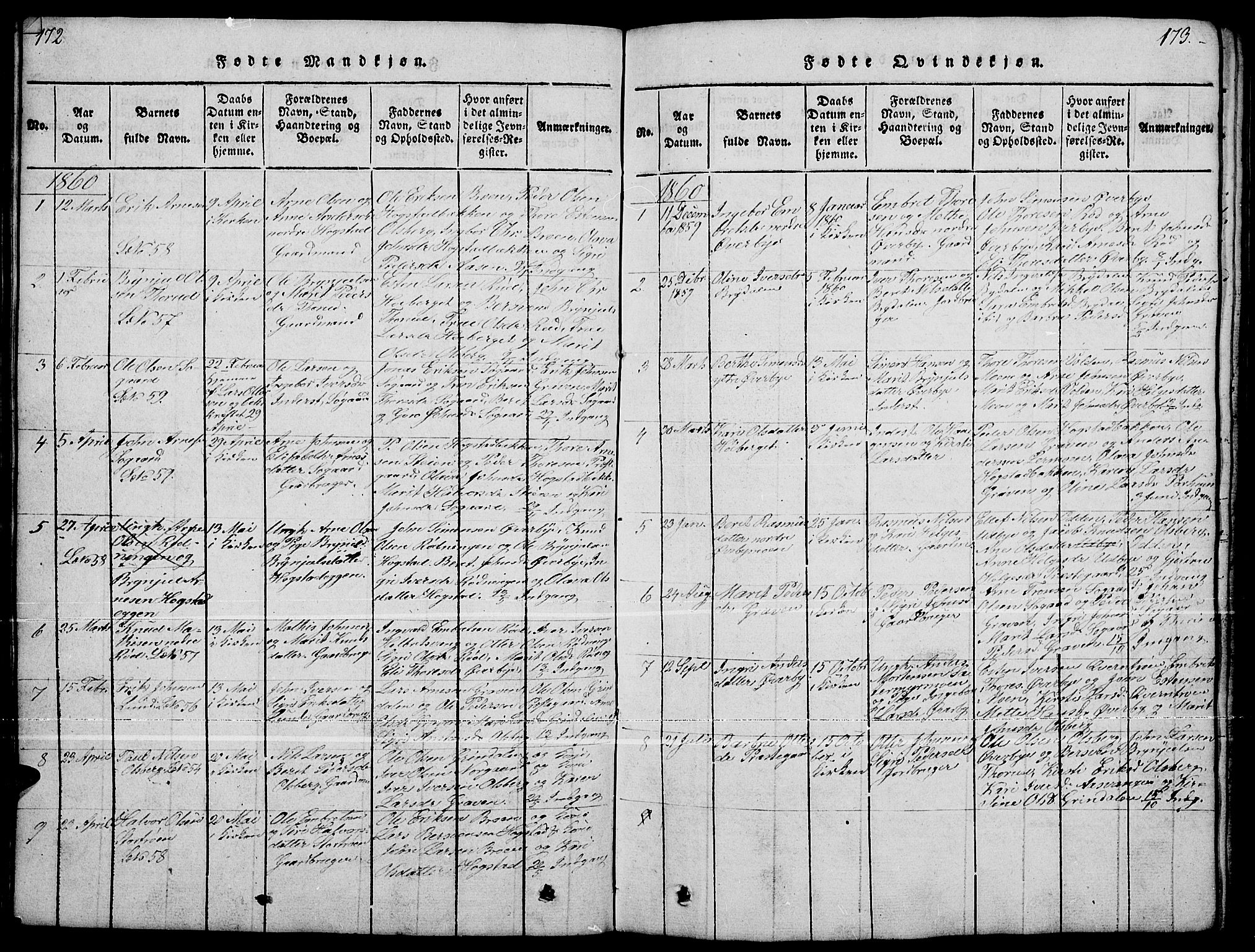 Tynset prestekontor, SAH/PREST-058/H/Ha/Hab/L0004: Parish register (copy) no. 4, 1814-1879, p. 172-173