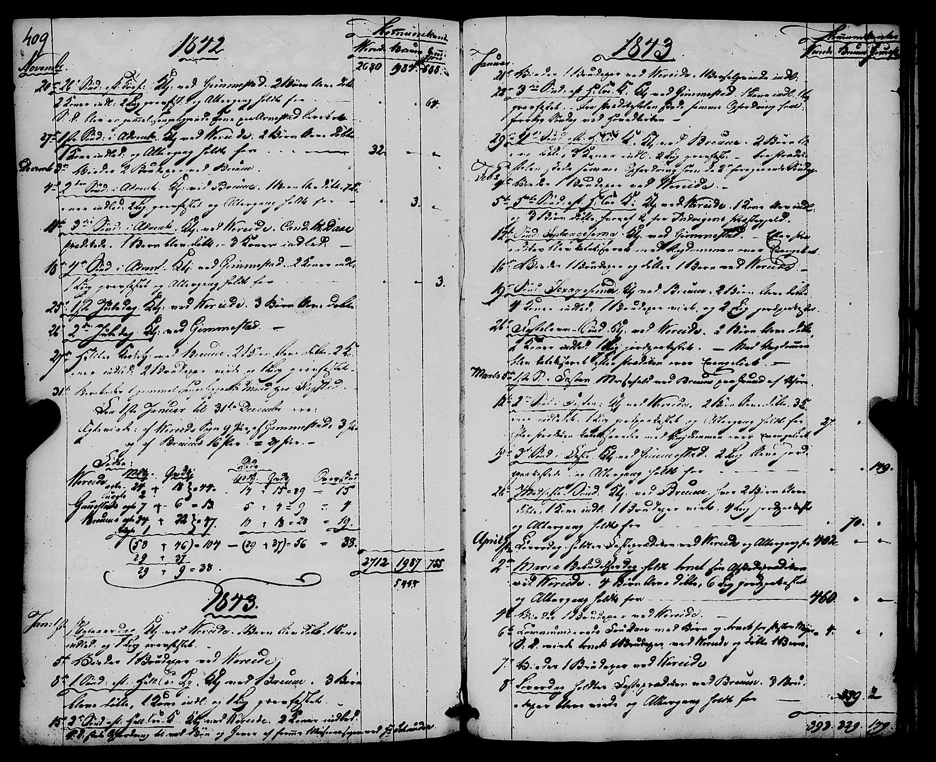 Gloppen sokneprestembete, AV/SAB-A-80101/H/Haa/Haaa/L0008: Parish register (official) no. A 8, 1837-1855, p. 409