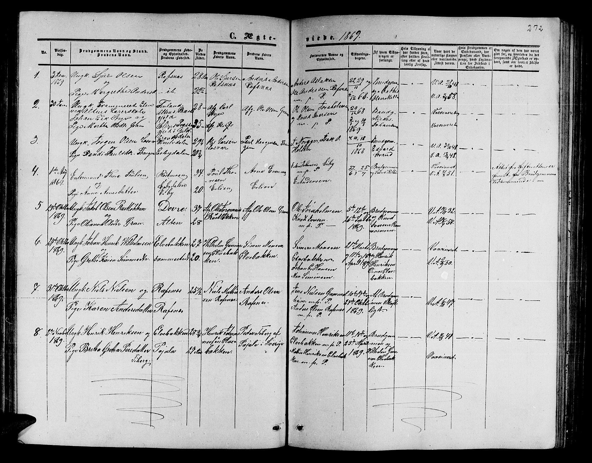 Alta sokneprestkontor, SATØ/S-1338/H/Hb/L0001.klokk: Parish register (copy) no. 1, 1858-1878, p. 271-272