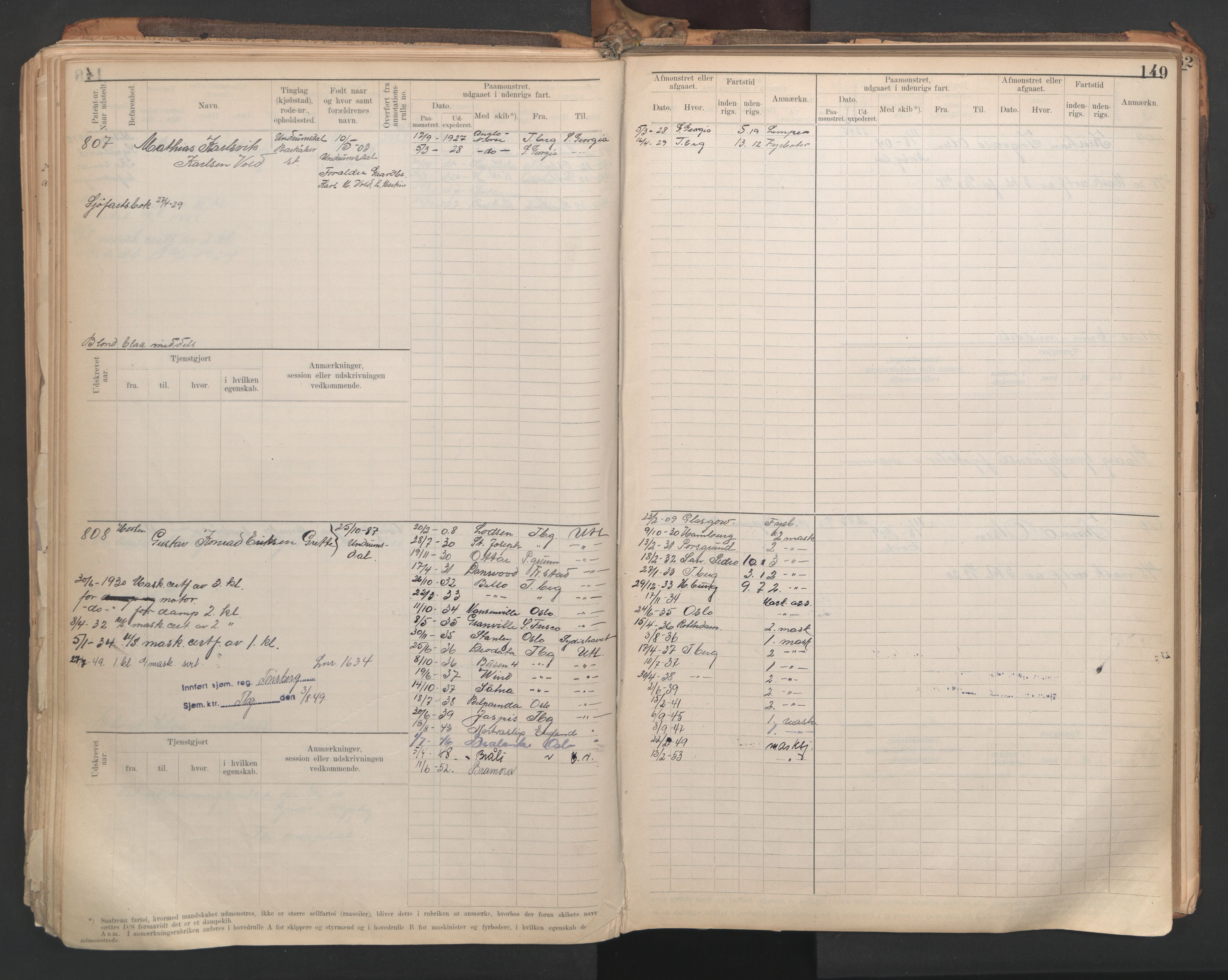 Horten innrulleringskontor, AV/SAKO-A-785/F/Fe/L0007: maskinist, fyrbøterrulle, 1910-1948, p. 149