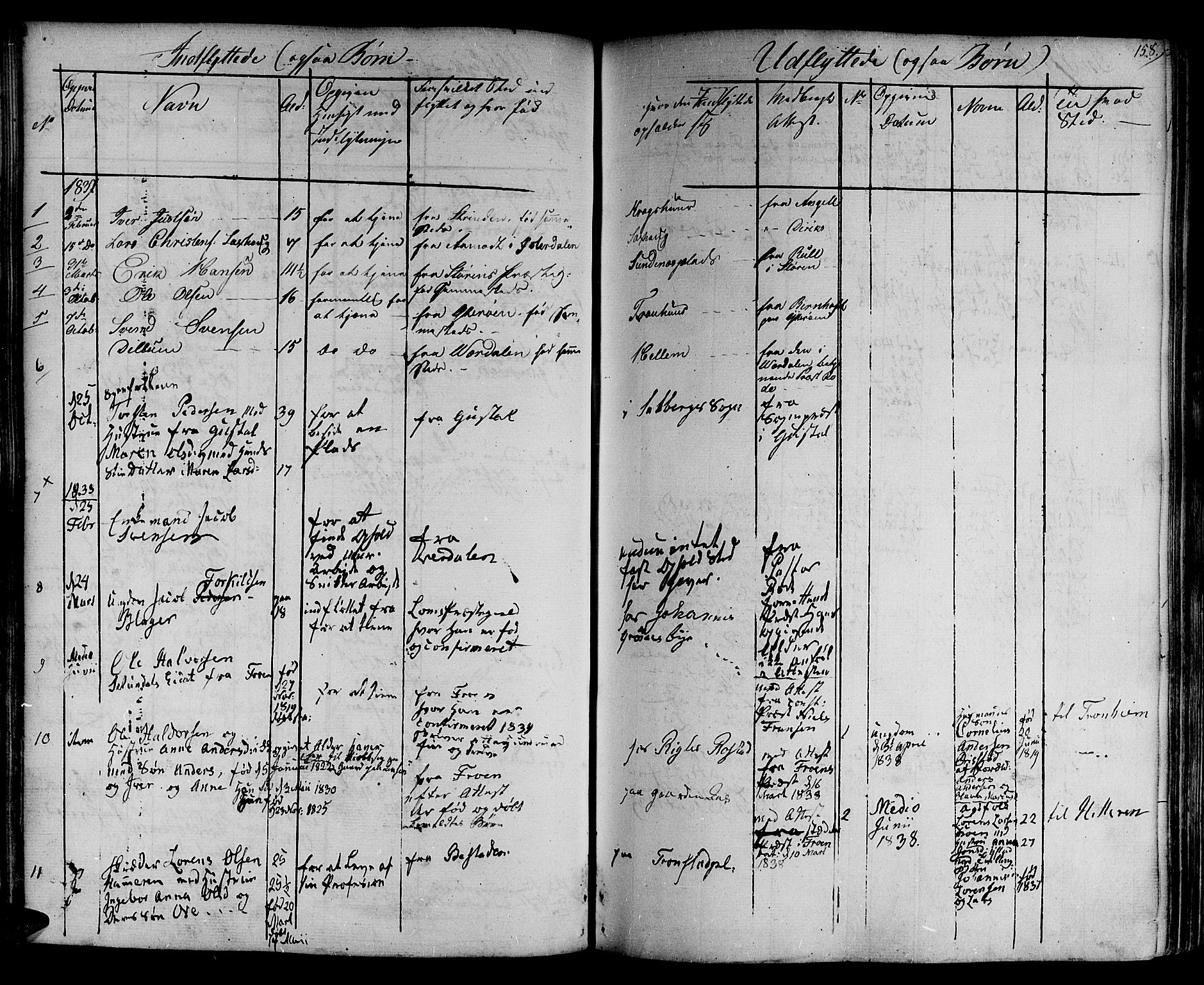 Ministerialprotokoller, klokkerbøker og fødselsregistre - Nord-Trøndelag, SAT/A-1458/730/L0277: Parish register (official) no. 730A06 /1, 1830-1839, p. 158