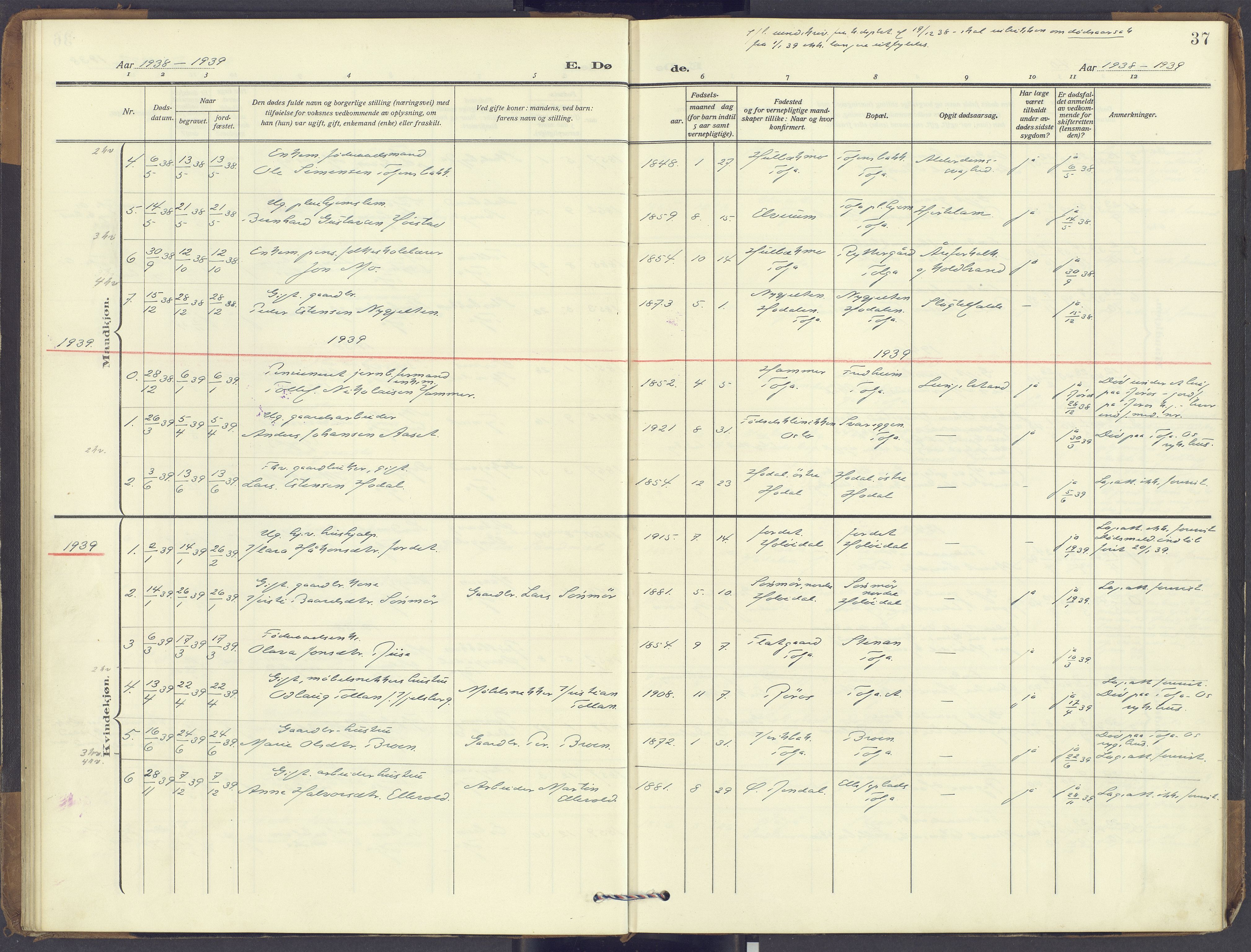Tolga prestekontor, SAH/PREST-062/K/L0018: Parish register (official) no. 18, 1911-1989, p. 37