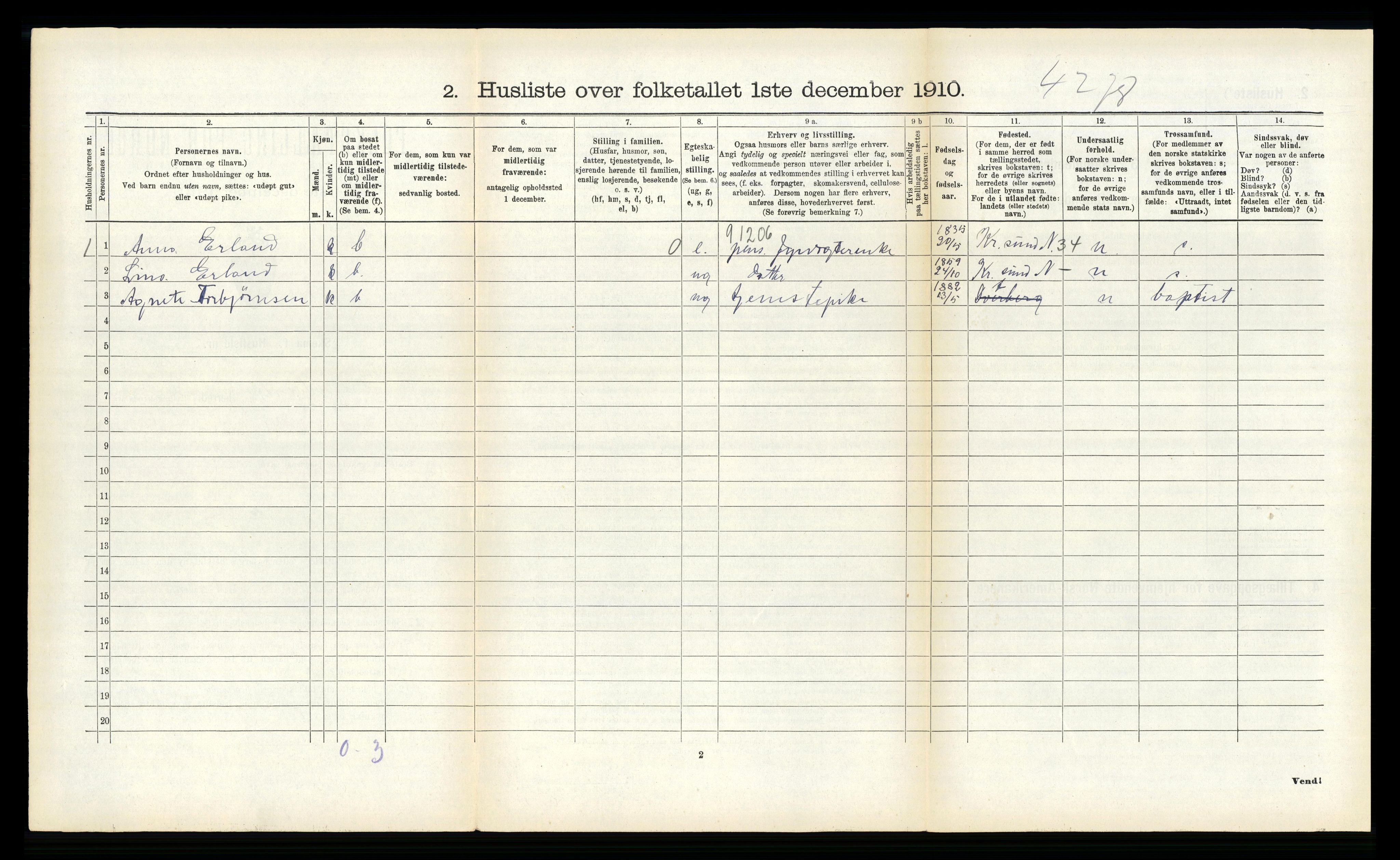 RA, 1910 census for Dverberg, 1910, p. 1085