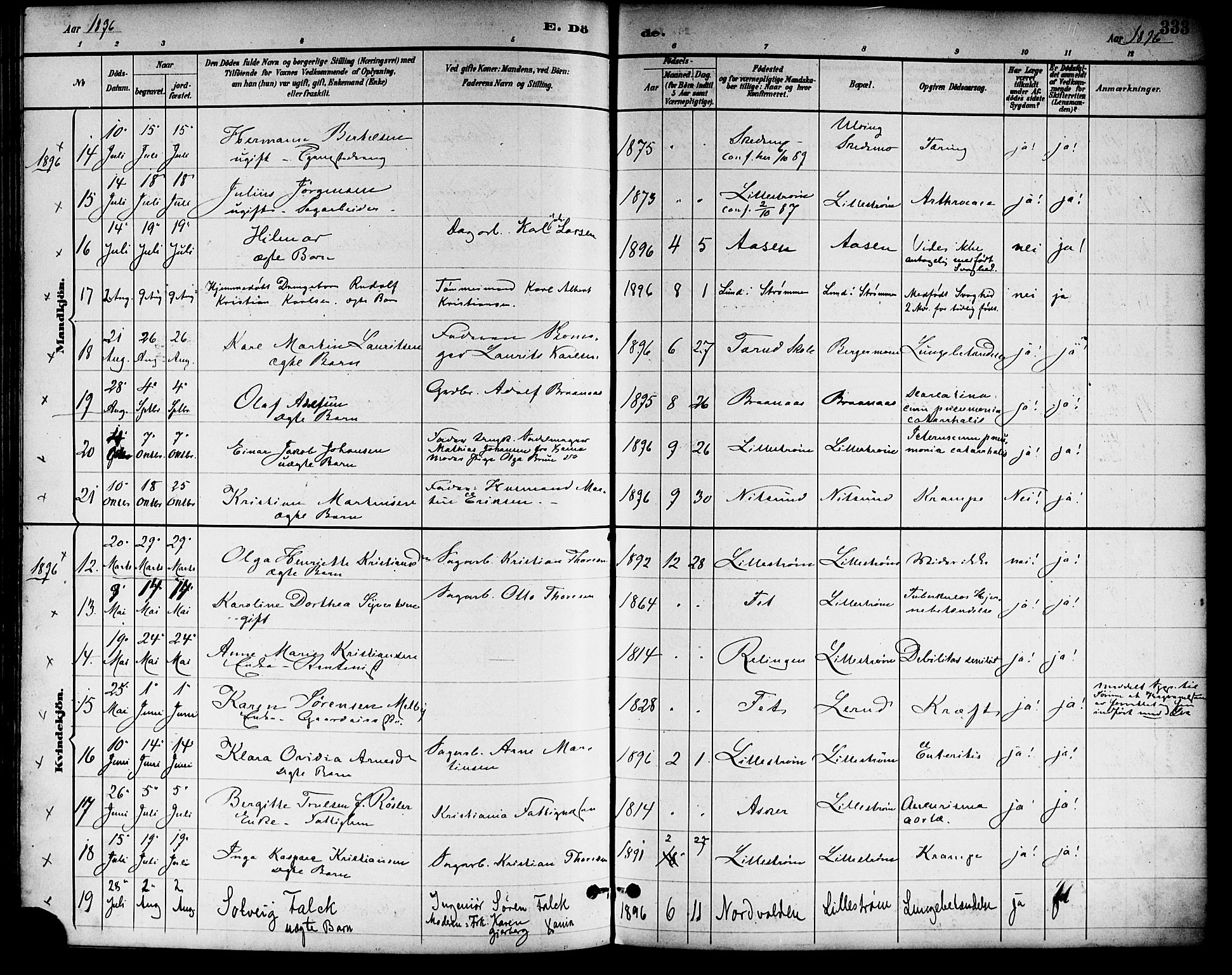 Skedsmo prestekontor Kirkebøker, SAO/A-10033a/F/Fa/L0014: Parish register (official) no. I 14, 1892-1901, p. 333