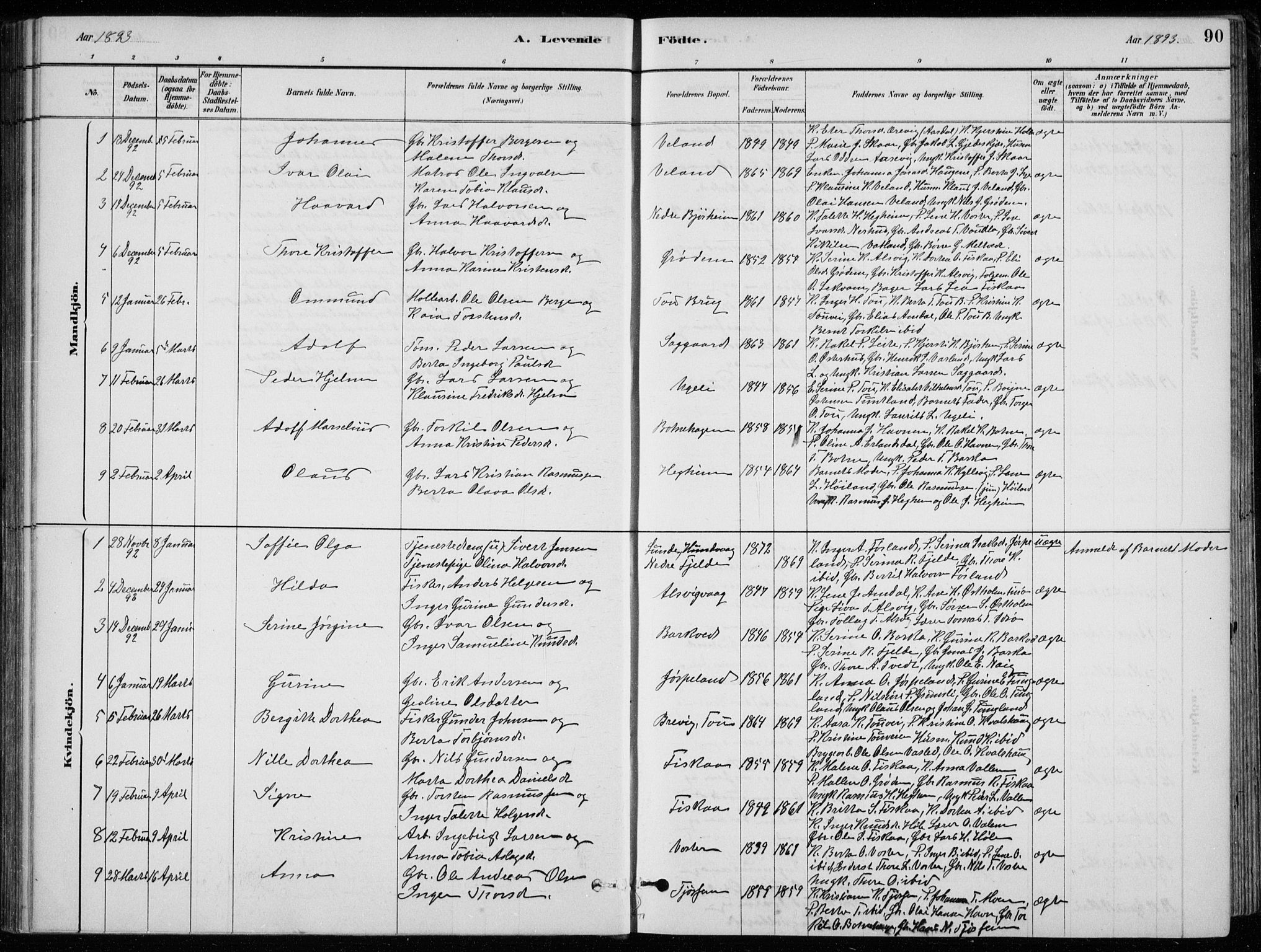 Strand sokneprestkontor, SAST/A-101828/H/Ha/Hab/L0004: Parish register (copy) no. B 4, 1878-1903, p. 90