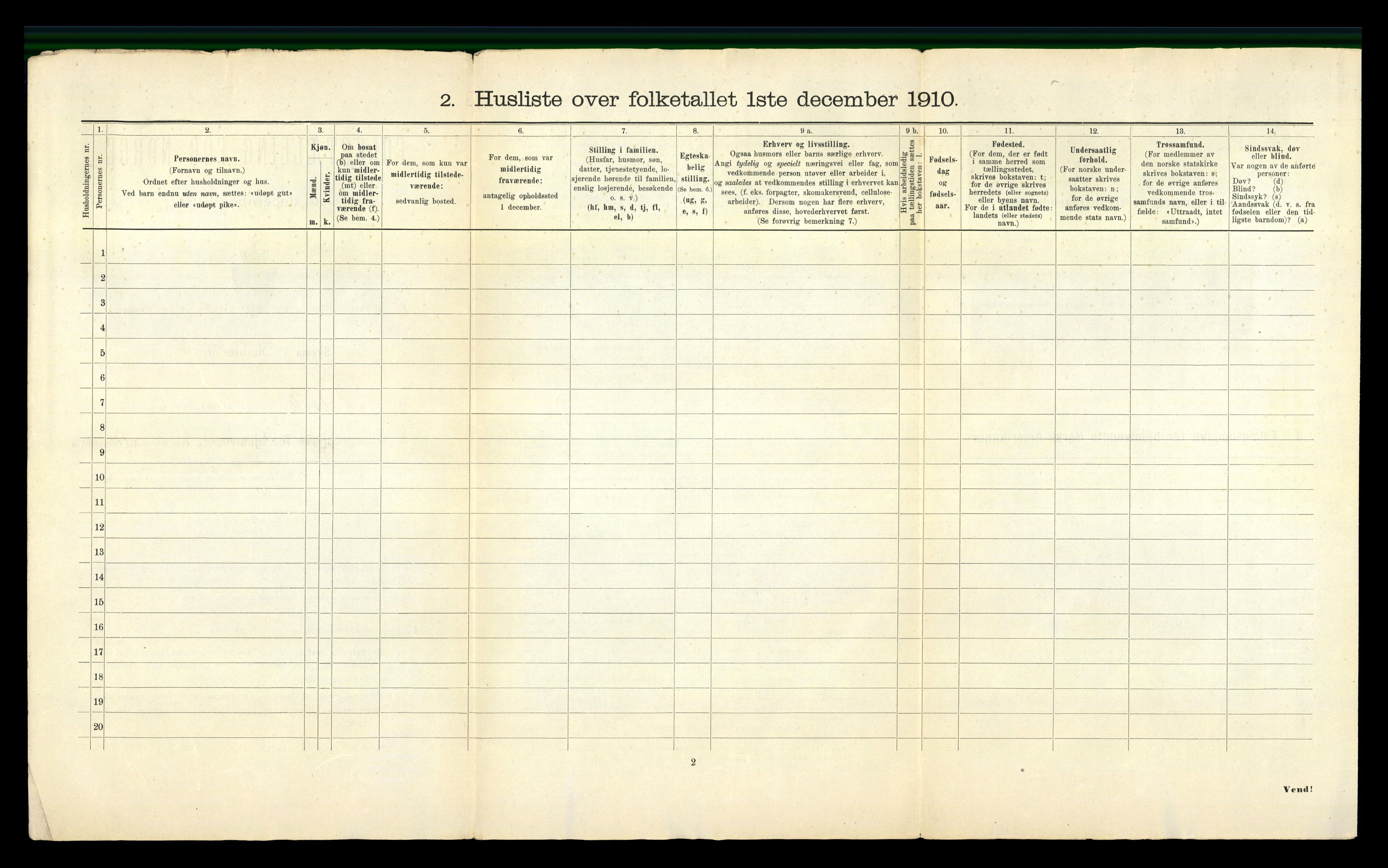 RA, 1910 census for Malvik, 1910, p. 36