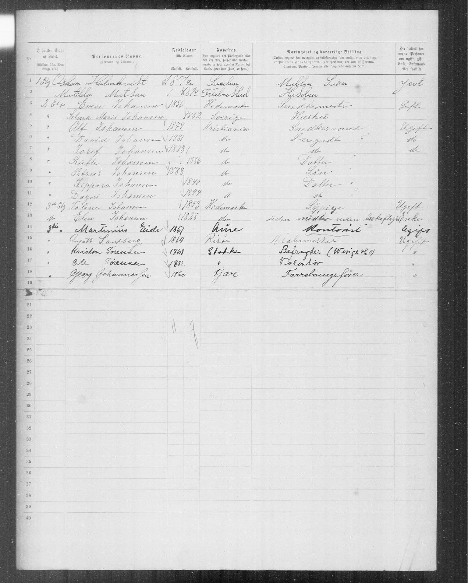 OBA, Municipal Census 1899 for Kristiania, 1899, p. 10265