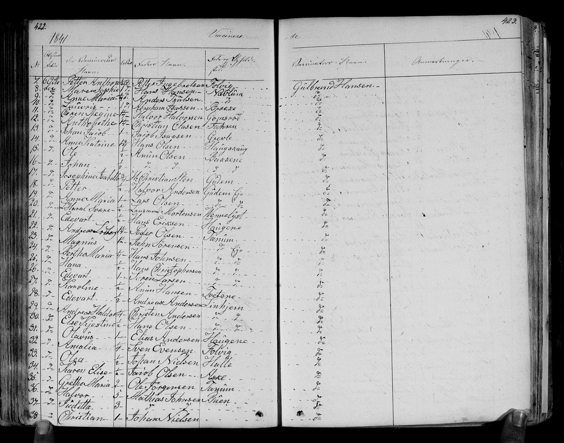 Brunlanes kirkebøker, AV/SAKO-A-342/F/Fa/L0003: Parish register (official) no. I 3, 1834-1845, p. 422-423