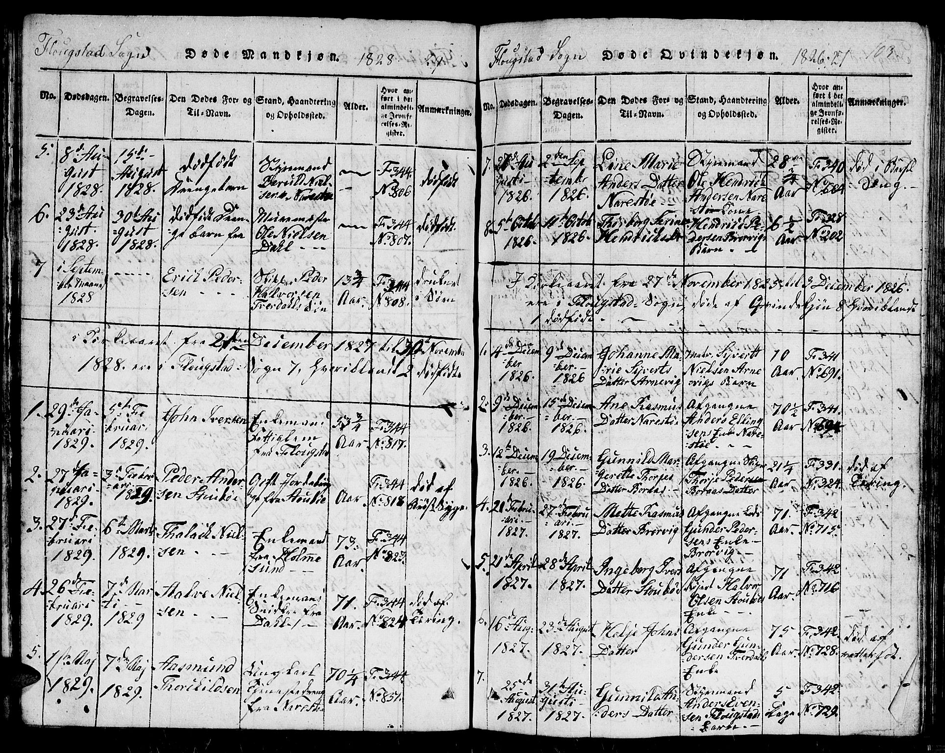 Dypvåg sokneprestkontor, AV/SAK-1111-0007/F/Fb/Fbb/L0001: Parish register (copy) no. B 1, 1816-1850, p. 103