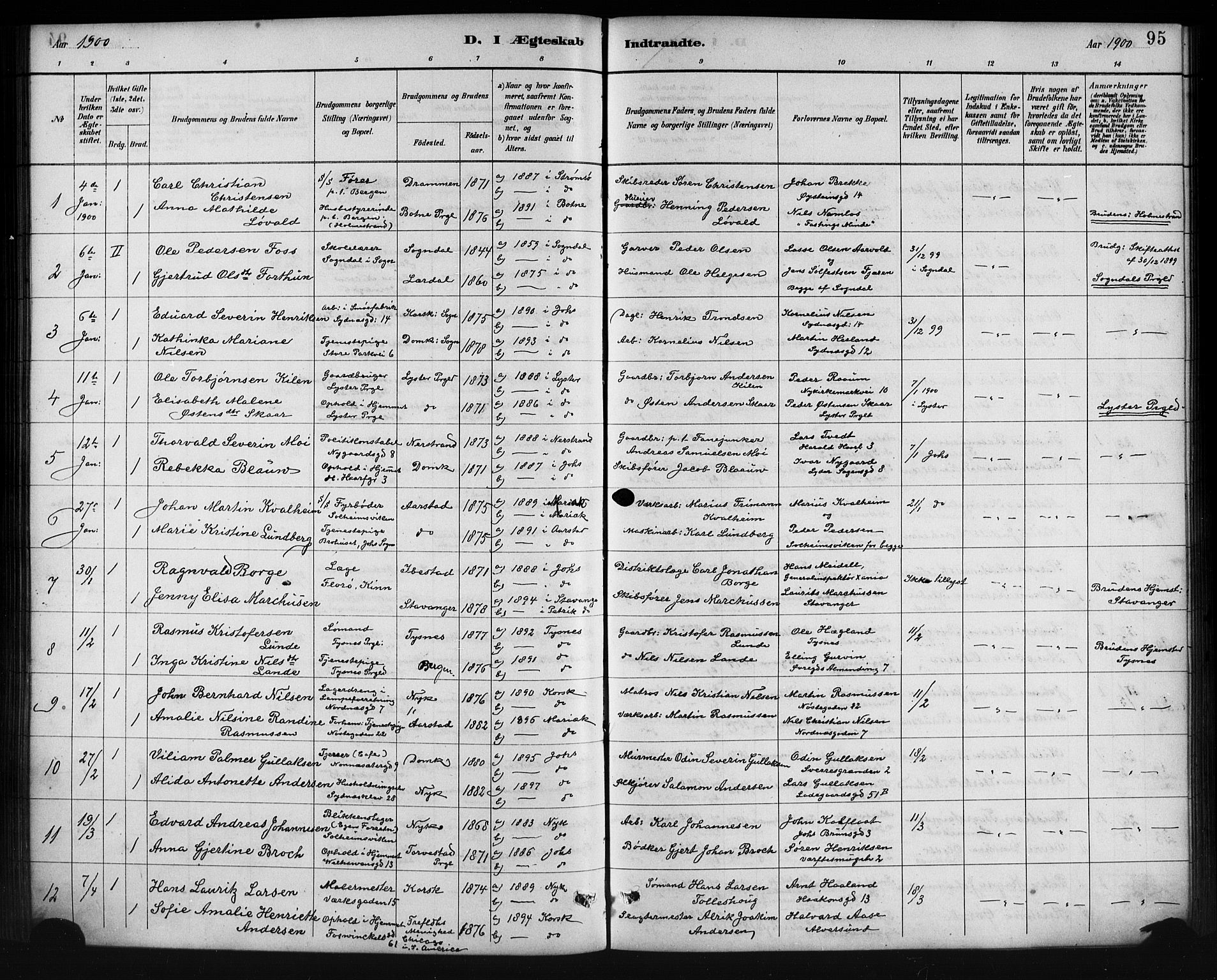 Johanneskirken sokneprestembete, SAB/A-76001/H/Hab: Parish register (copy) no. C 1, 1885-1912, p. 95