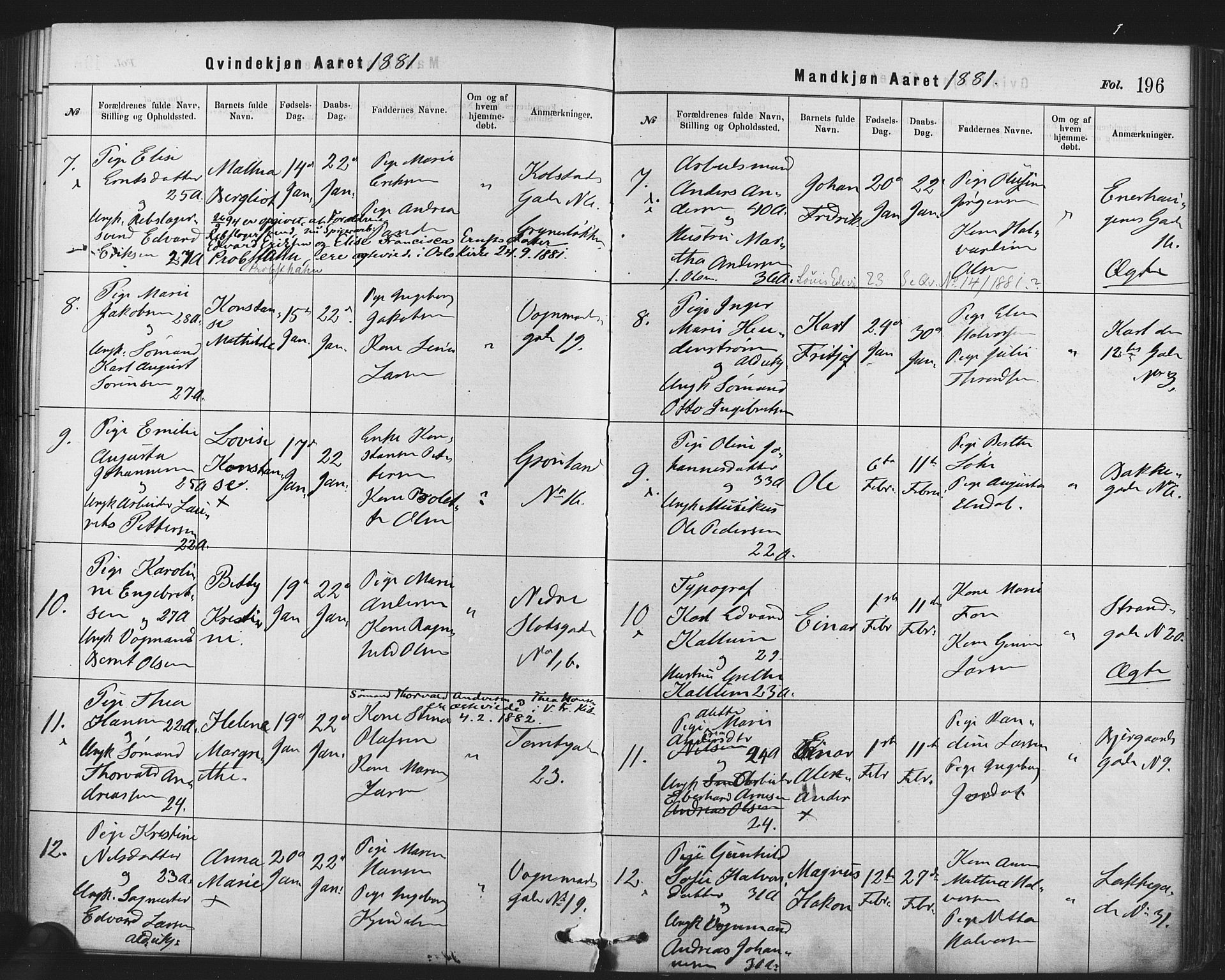 Rikshospitalet prestekontor Kirkebøker, AV/SAO-A-10309b/F/L0006: Parish register (official) no. 6, 1871-1885, p. 196