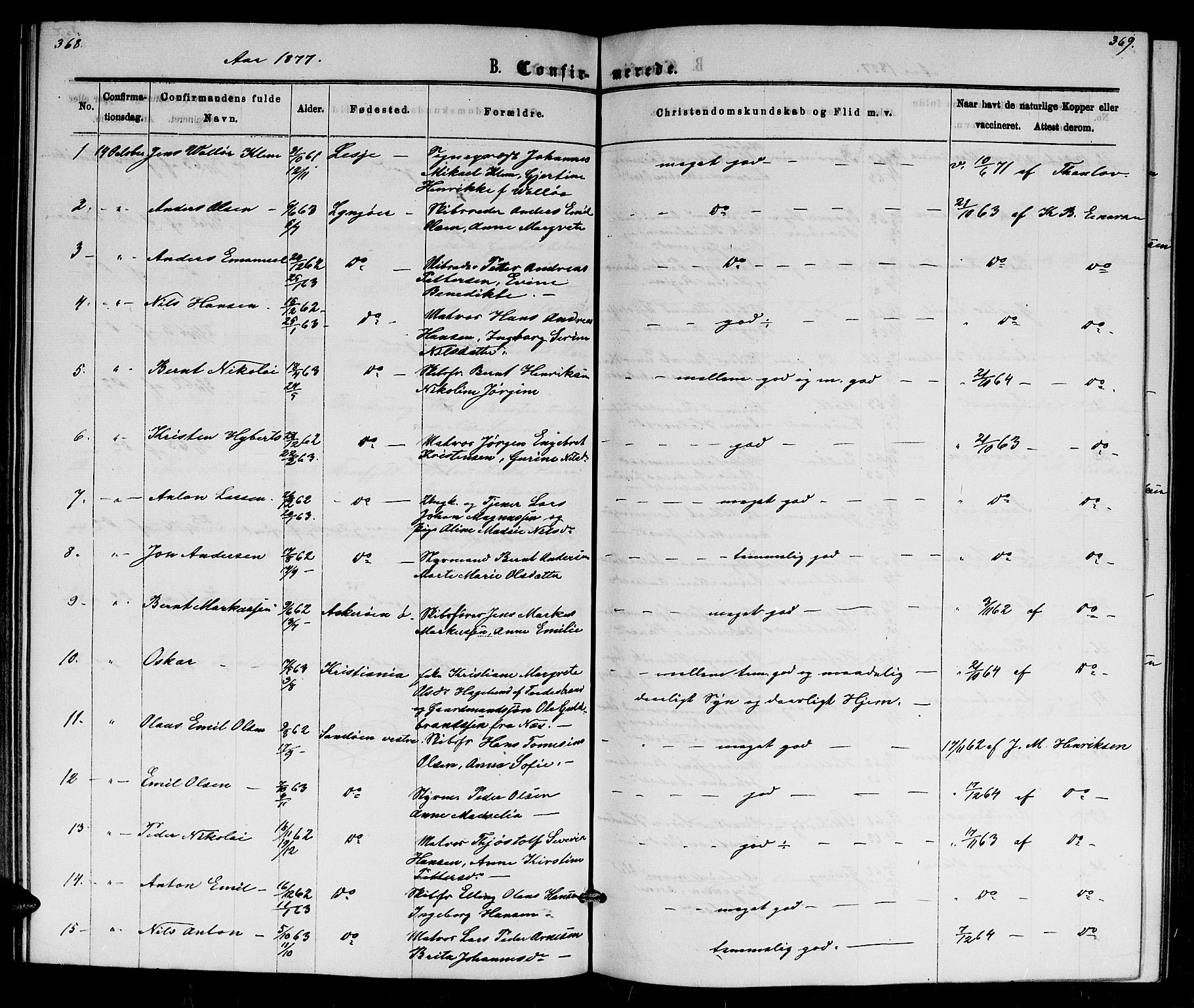 Dypvåg sokneprestkontor, AV/SAK-1111-0007/F/Fb/Fba/L0012: Parish register (copy) no. B 12, 1872-1886, p. 368-369