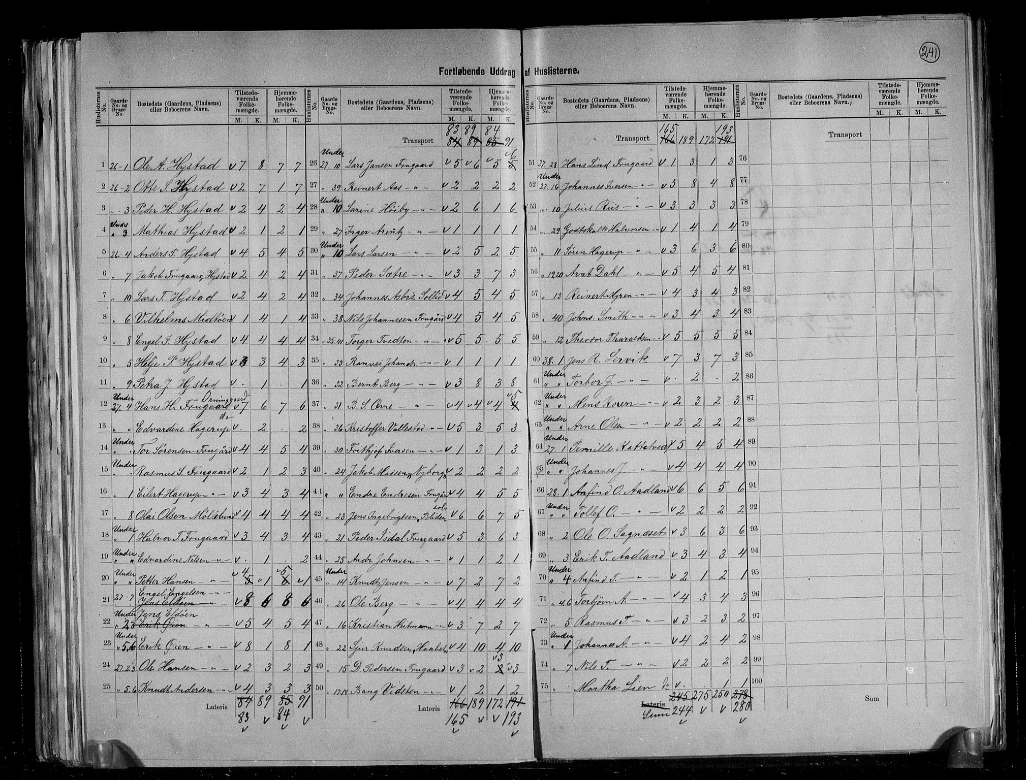 RA, 1891 census for 1221 Stord, 1891, p. 12