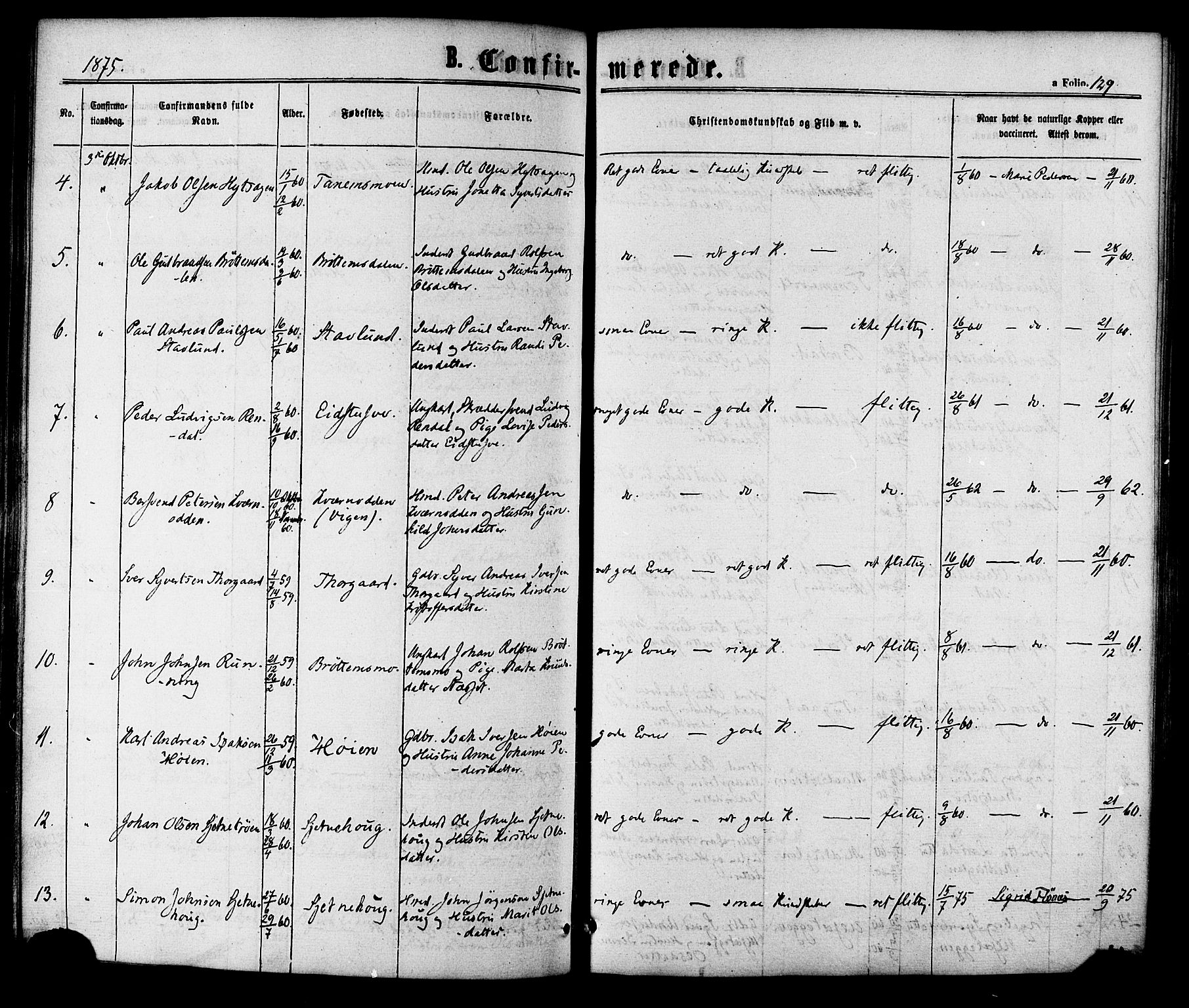 Ministerialprotokoller, klokkerbøker og fødselsregistre - Sør-Trøndelag, AV/SAT-A-1456/618/L0442: Parish register (official) no. 618A06 /1, 1863-1879, p. 129