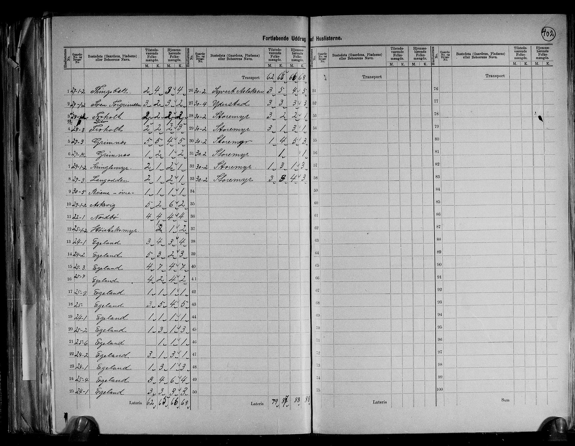 RA, 1891 census for 0926 Vestre Moland, 1891, p. 11