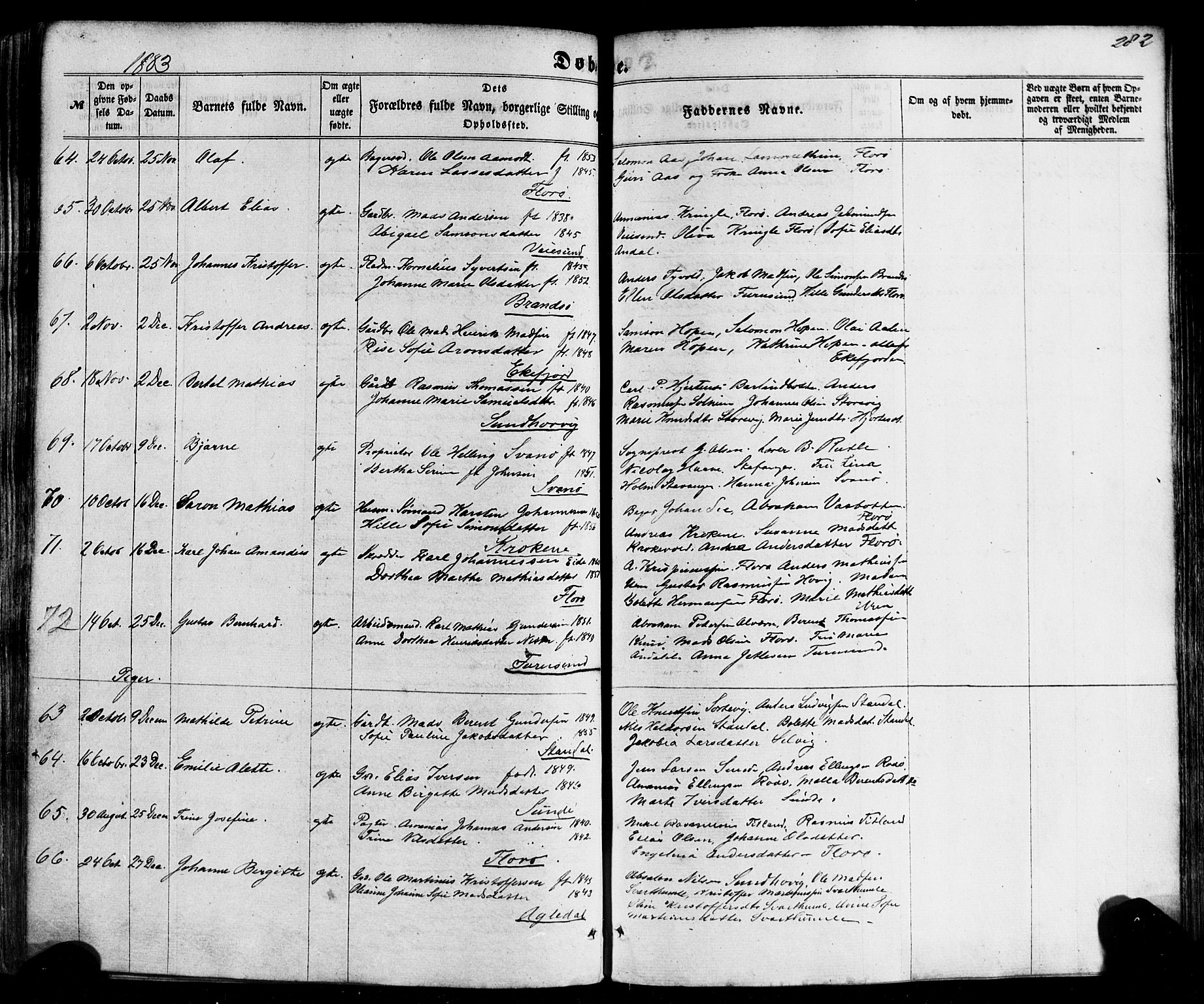 Kinn sokneprestembete, SAB/A-80801/H/Haa/Haaa/L0006: Parish register (official) no. A 6, 1857-1885, p. 282