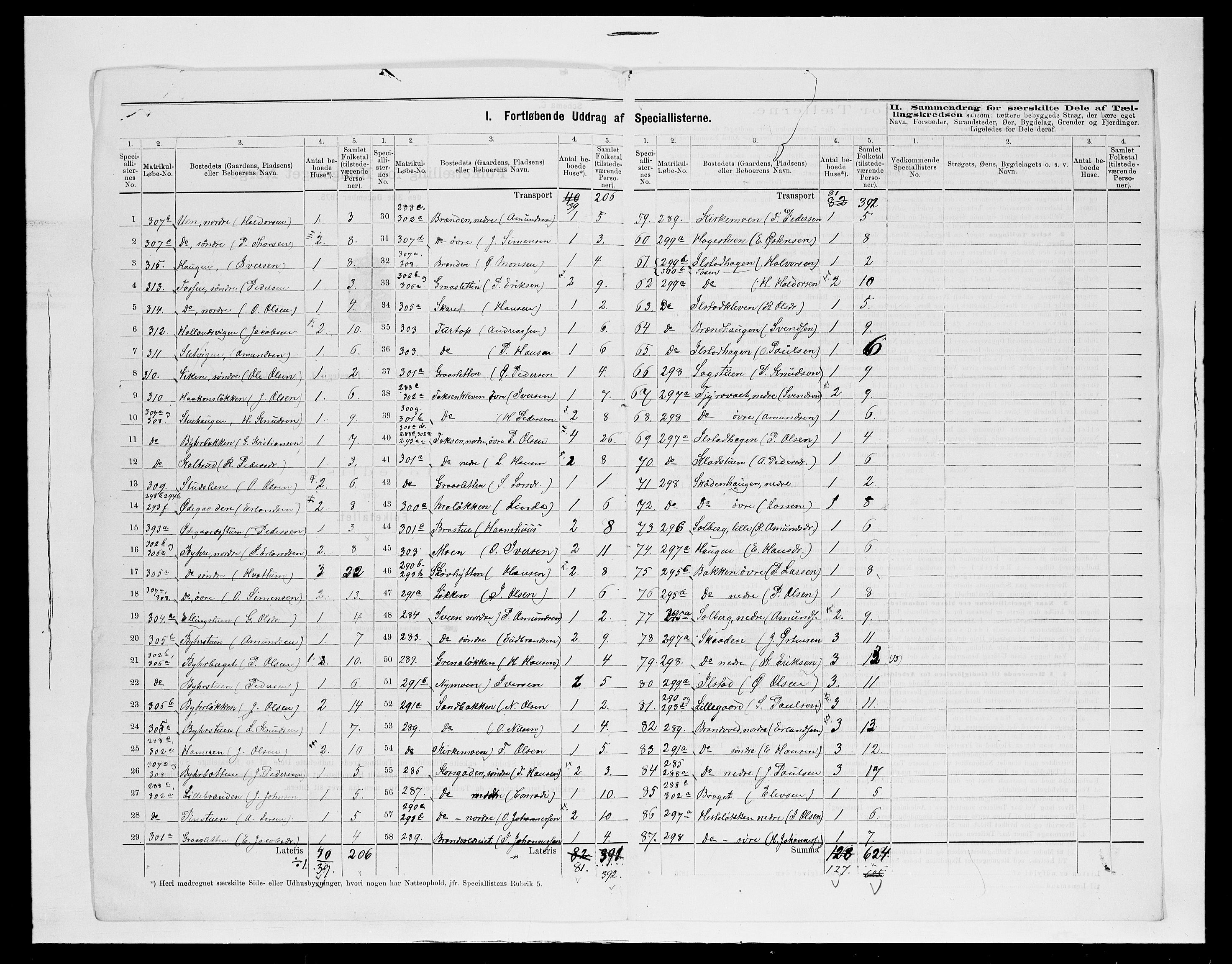 SAH, 1875 census for 0518P Nord-Fron, 1875, p. 47