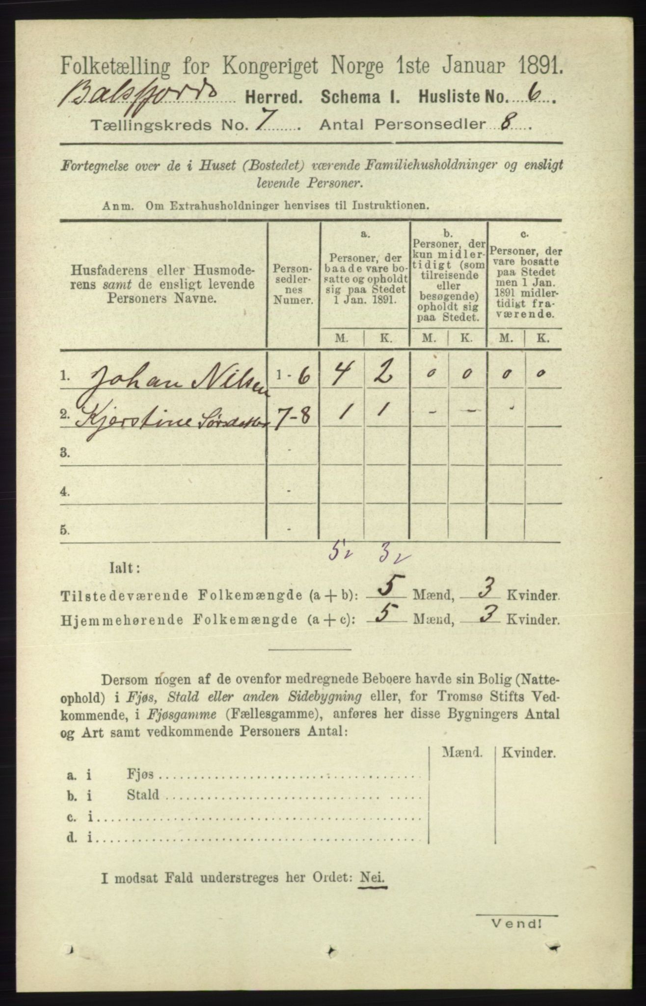 RA, 1891 census for 1933 Balsfjord, 1891, p. 1978