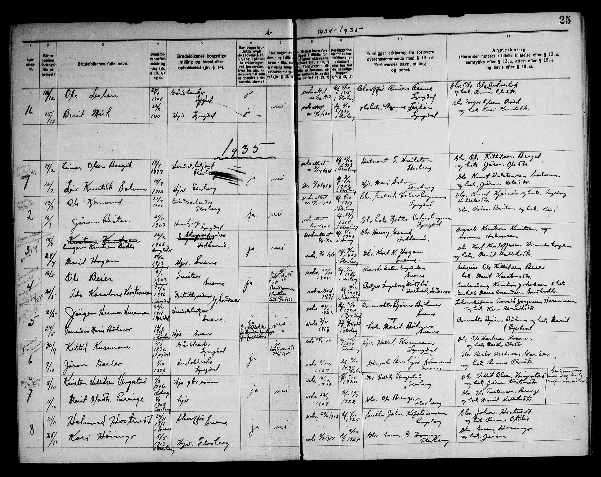 Flesberg kirkebøker, AV/SAKO-A-18/H/Ha/L0001: Banns register no. 1, 1919-1969, p. 25