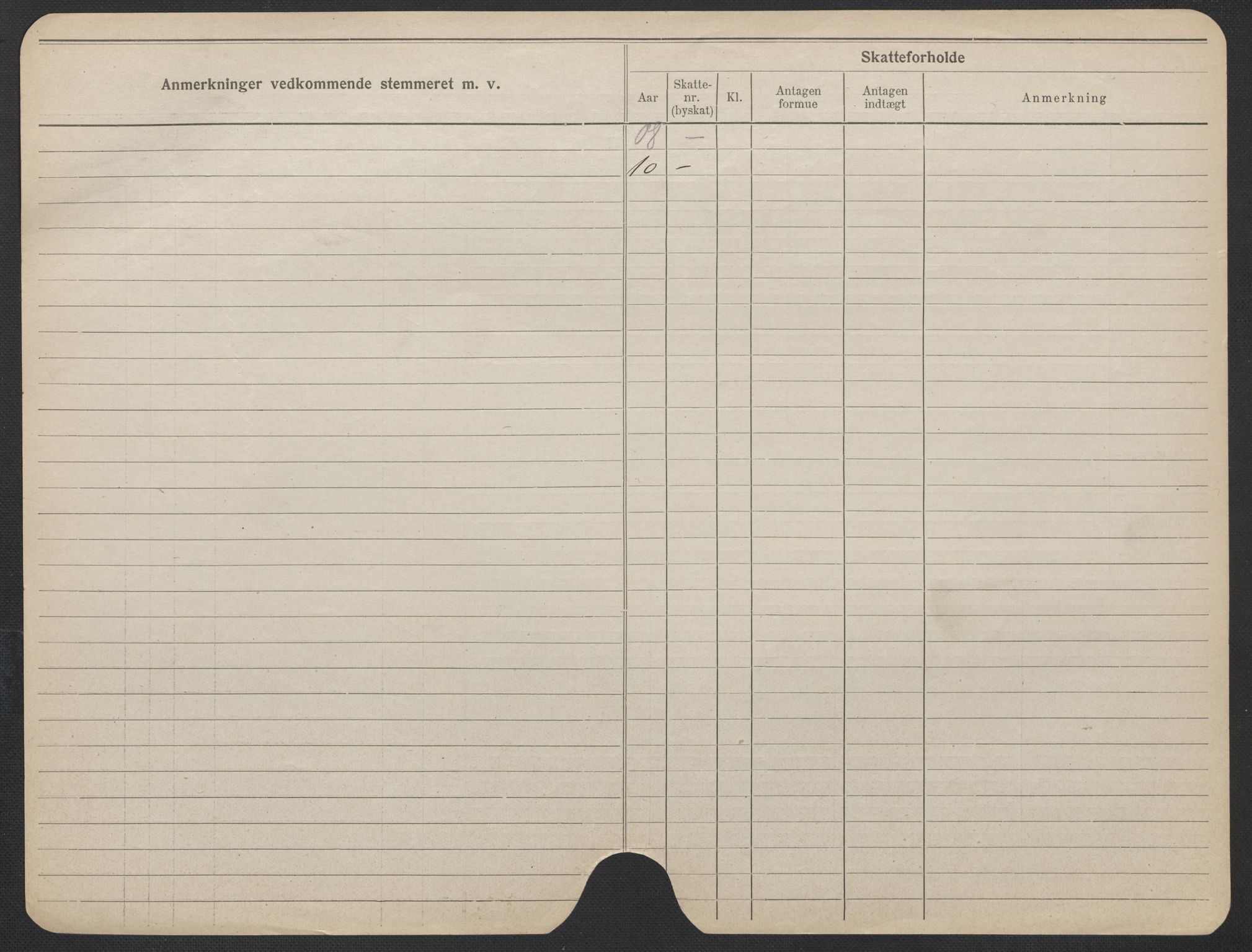 Oslo folkeregister, Registerkort, SAO/A-11715/F/Fa/Fac/L0019: Kvinner, 1906-1914, p. 251b