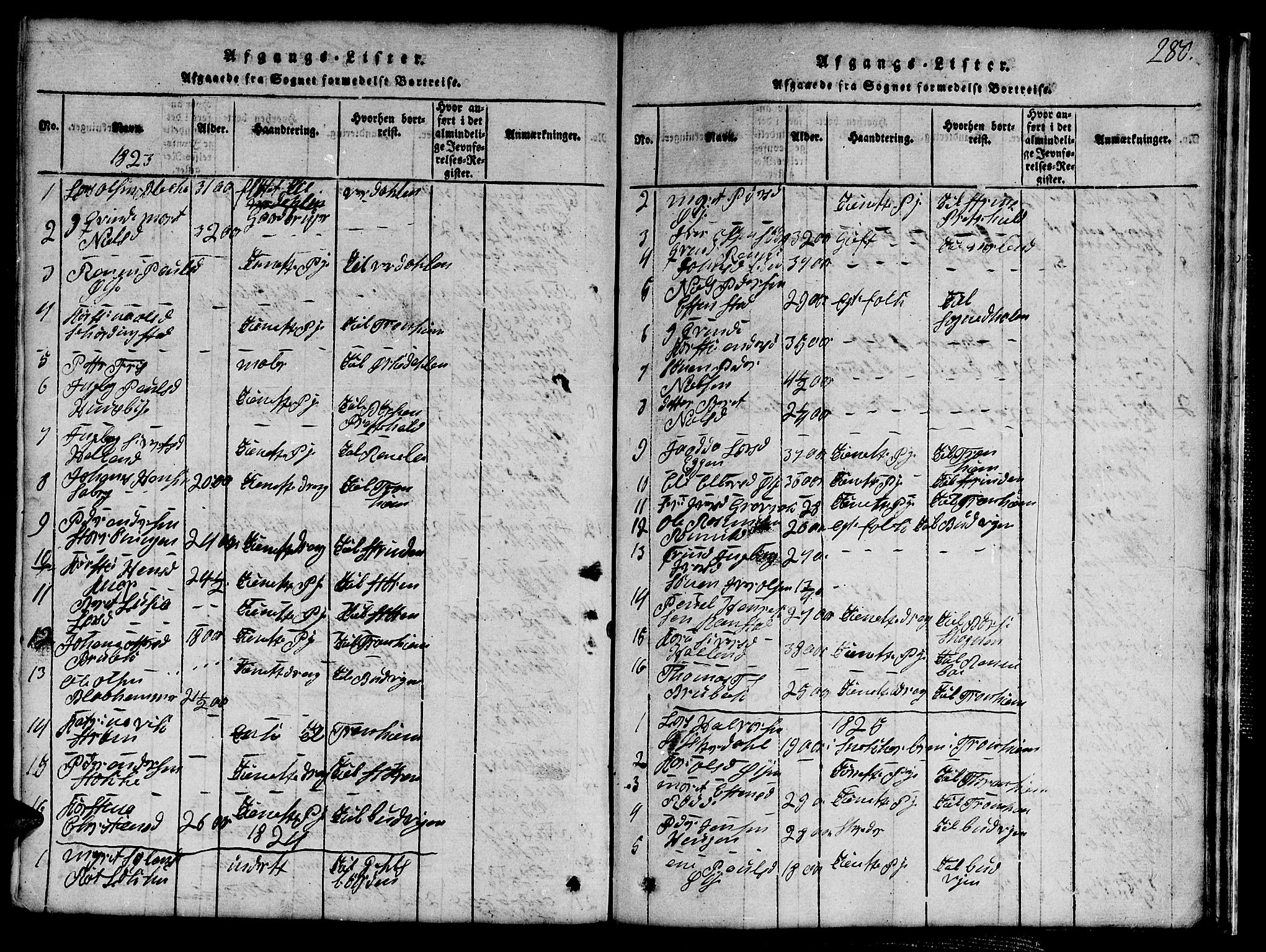 Ministerialprotokoller, klokkerbøker og fødselsregistre - Sør-Trøndelag, SAT/A-1456/691/L1092: Parish register (copy) no. 691C03, 1816-1852, p. 280
