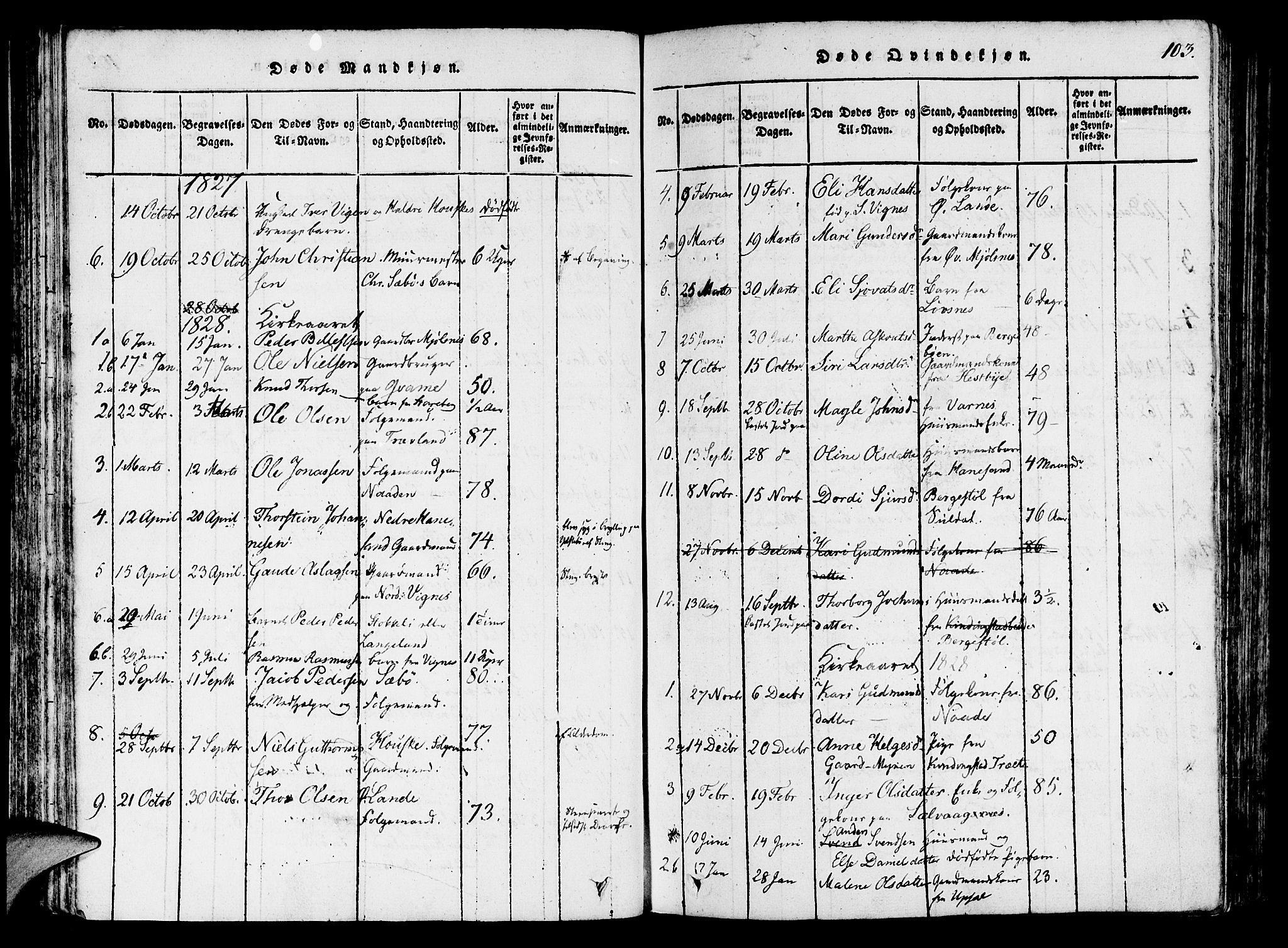 Finnøy sokneprestkontor, SAST/A-101825/H/Ha/Haa/L0006: Parish register (official) no. A 6, 1816-1846, p. 103