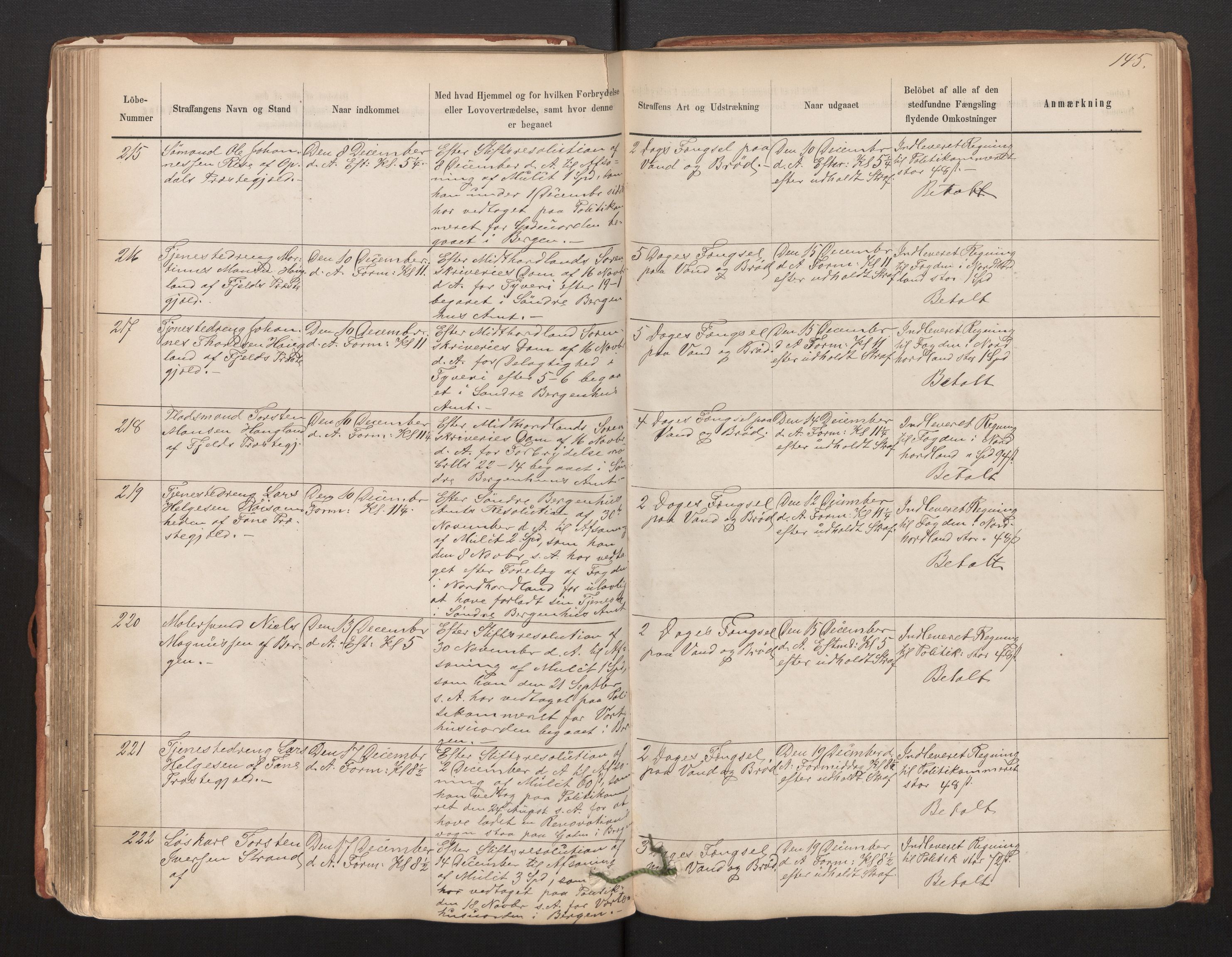 Bergen kretsfengsel, SAB/A-65001/01/01D/Da/L0003b: Straffangeprotokoll, 1862-1873, p. 145