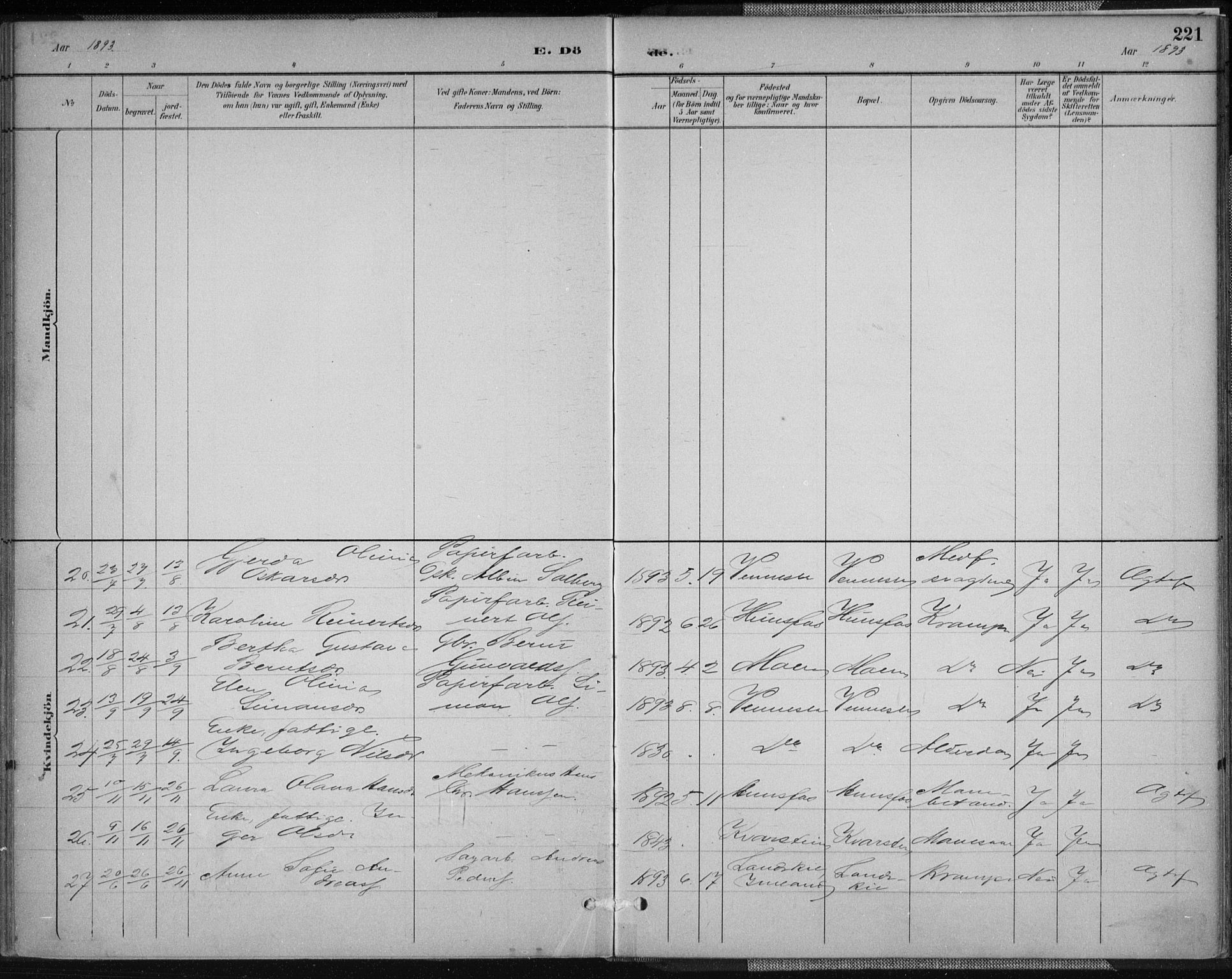 Vennesla sokneprestkontor, AV/SAK-1111-0045/Fa/Fab/L0004: Parish register (official) no. A 4, 1884-1896, p. 221