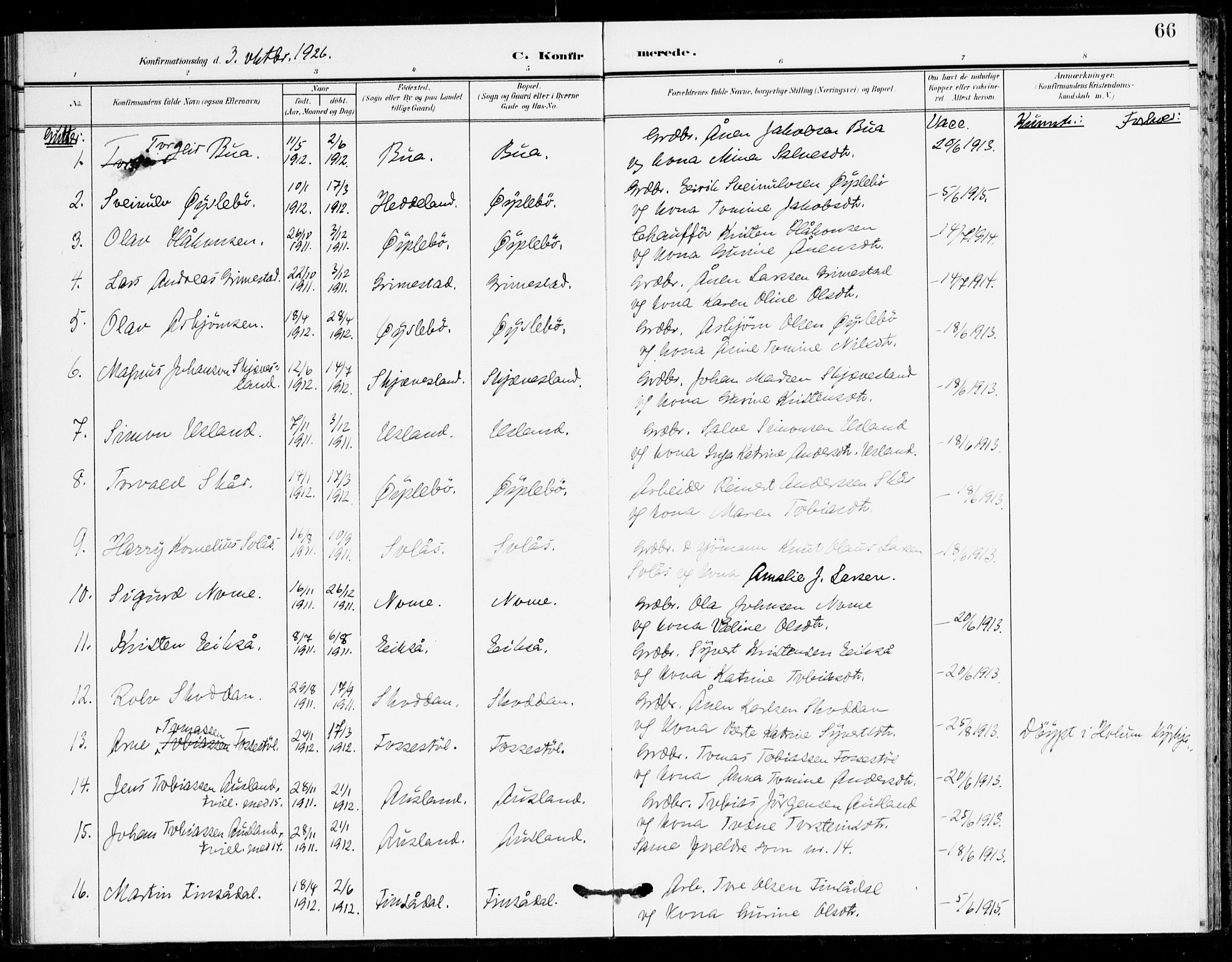 Holum sokneprestkontor, AV/SAK-1111-0022/F/Fa/Fac/L0005: Parish register (official) no. A 5, 1908-1930, p. 66