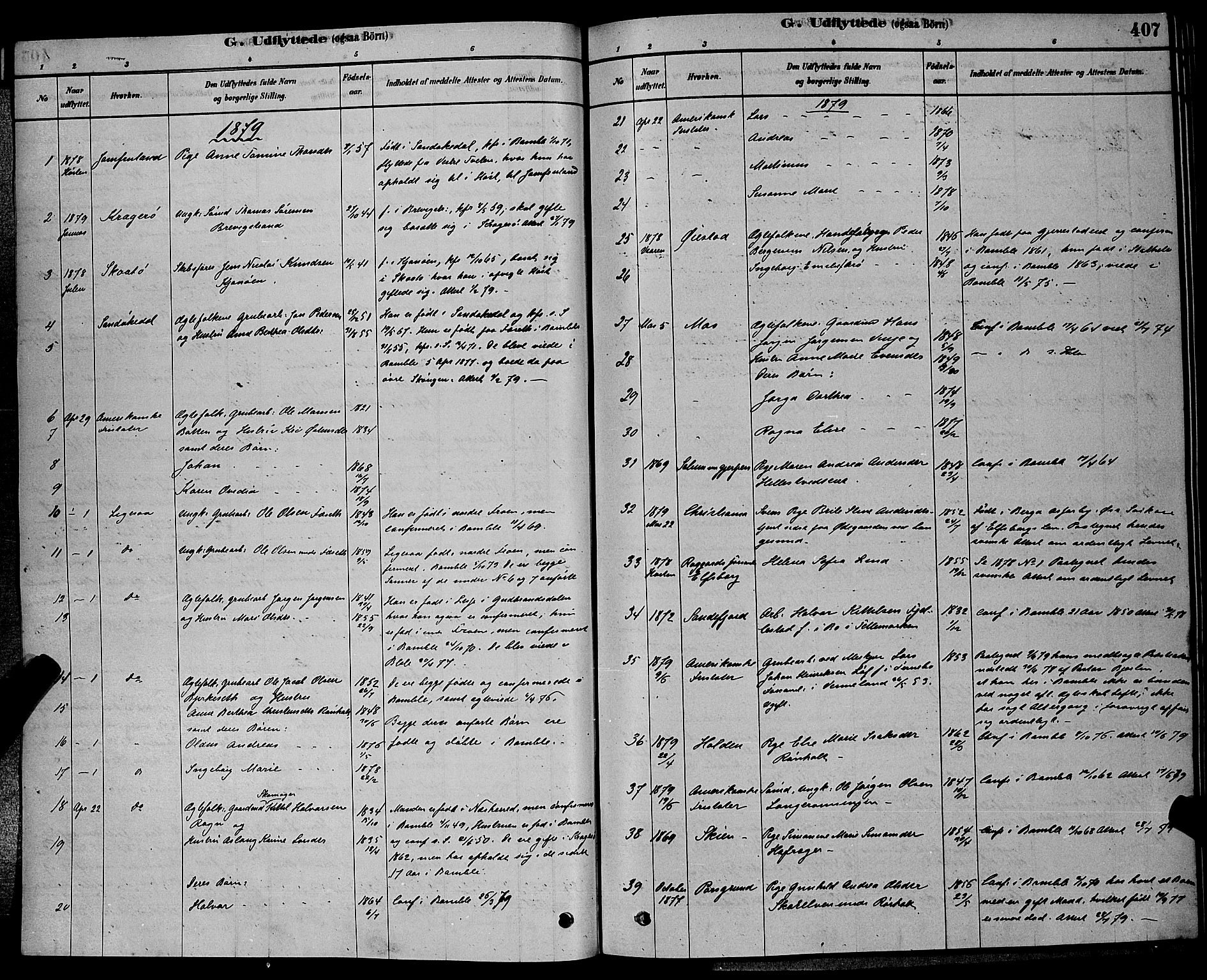 Bamble kirkebøker, SAKO/A-253/G/Ga/L0008: Parish register (copy) no. I 8, 1878-1888, p. 407