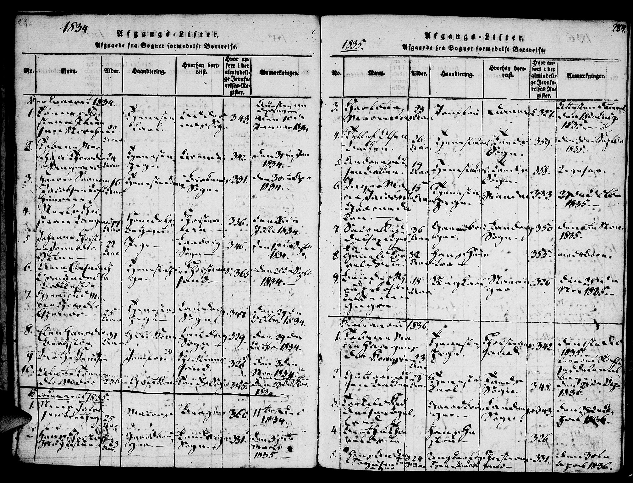 Vestre Moland sokneprestkontor, SAK/1111-0046/F/Fa/Fab/L0003: Parish register (official) no. A 3, 1816-1843, p. 284