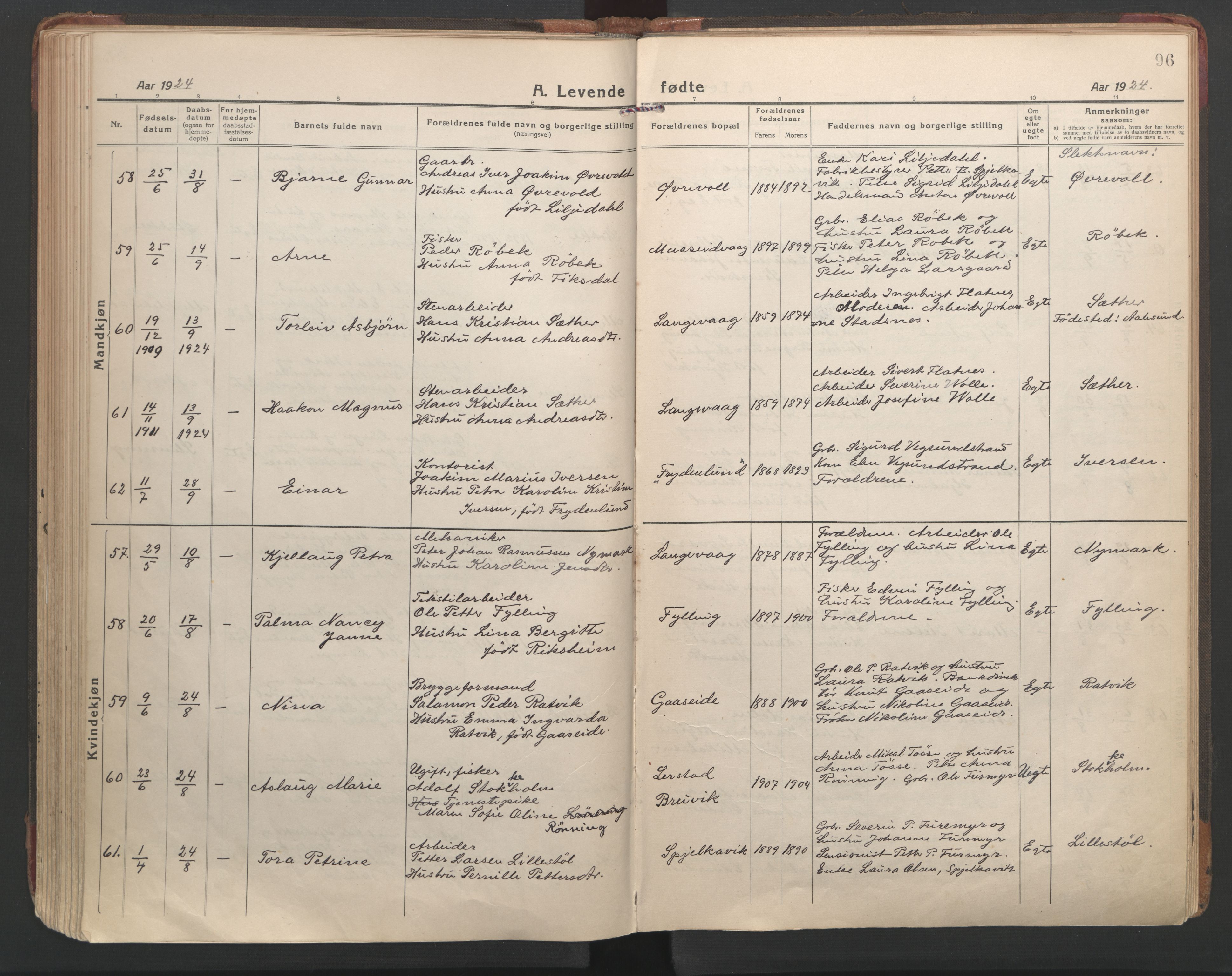 Ministerialprotokoller, klokkerbøker og fødselsregistre - Møre og Romsdal, AV/SAT-A-1454/528/L0412: Parish register (official) no. 528A21, 1920-1926, p. 96