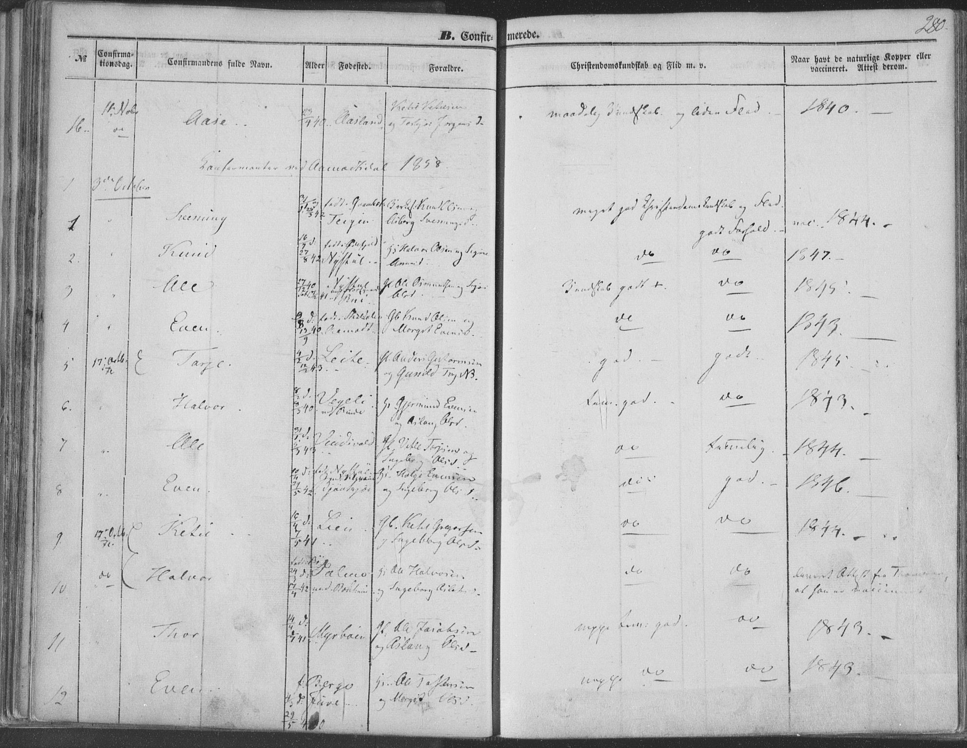 Seljord kirkebøker, AV/SAKO-A-20/F/Fa/L012b: Parish register (official) no. I 12B, 1850-1865, p. 280