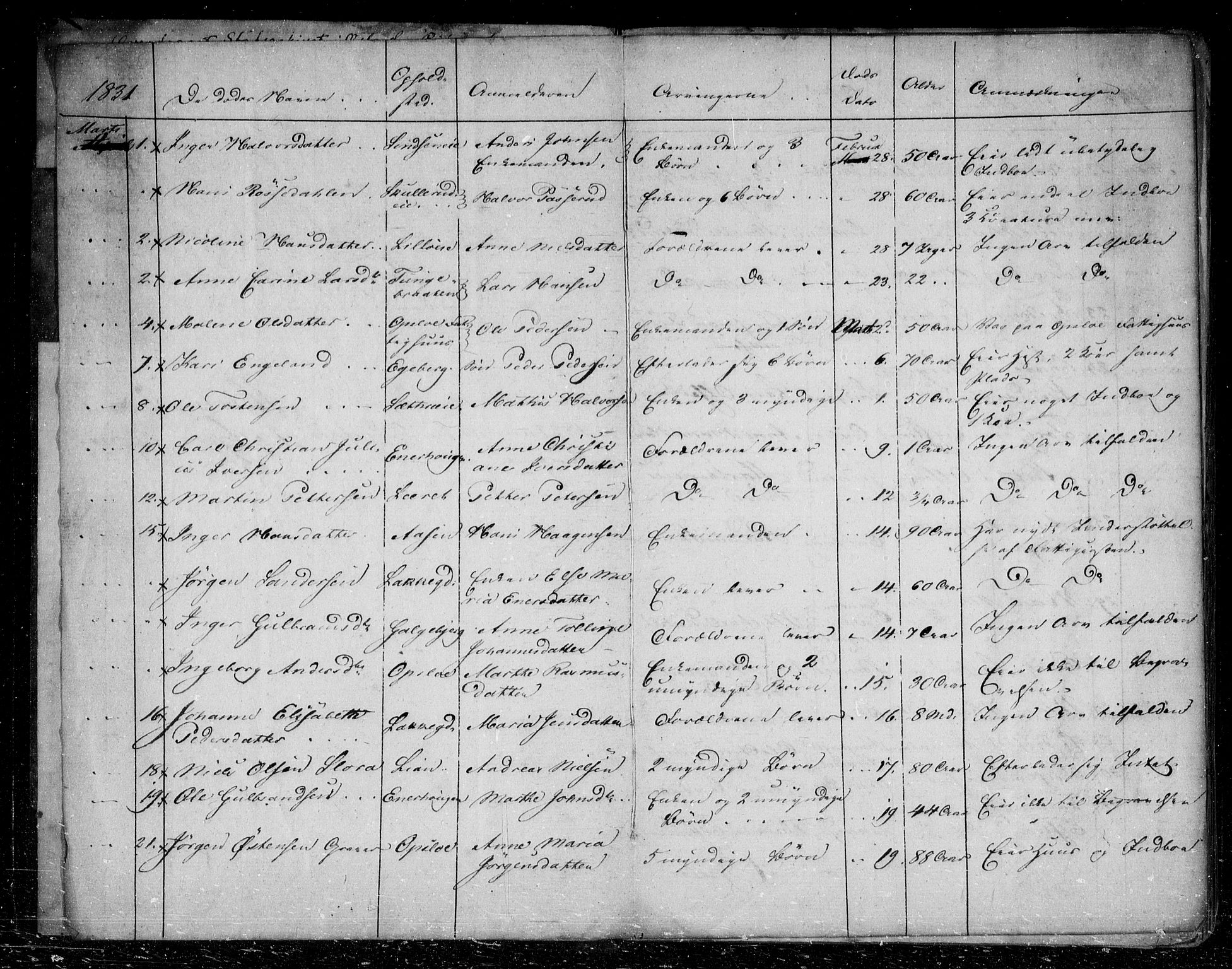 Aker sorenskriveri, AV/SAO-A-10895/H/Ha/Haa/L0001/0001: Dødsanmeldelsesprotokoll / Dødsanmeldelsesprotokoll, 1832-1839