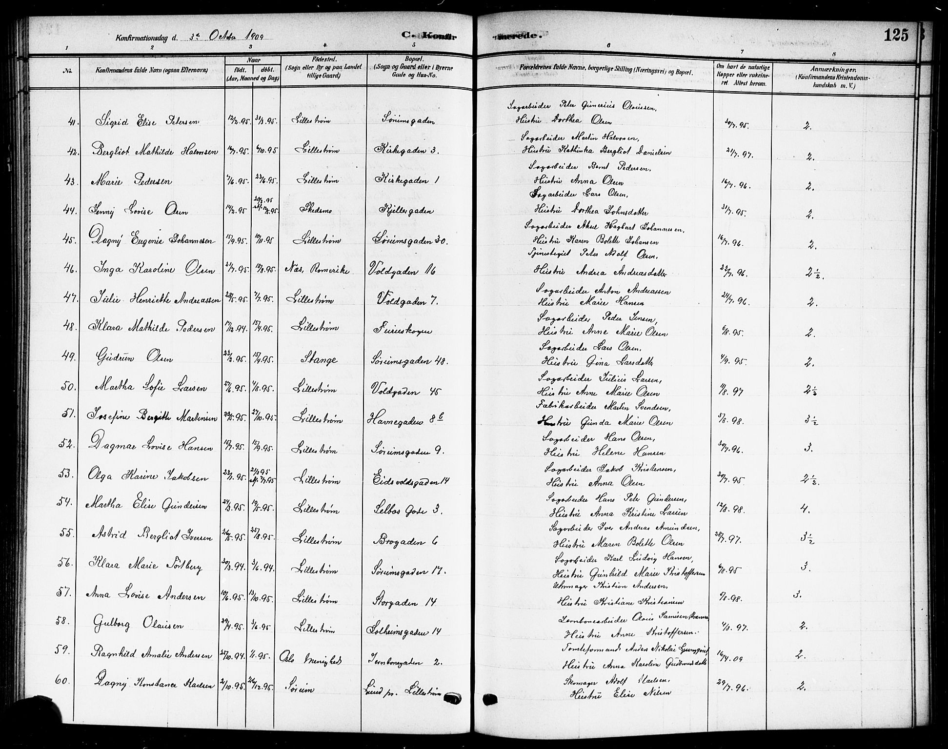 Skedsmo prestekontor Kirkebøker, SAO/A-10033a/G/Gc/L0001: Parish register (copy) no. III 1, 1908-1916, p. 125