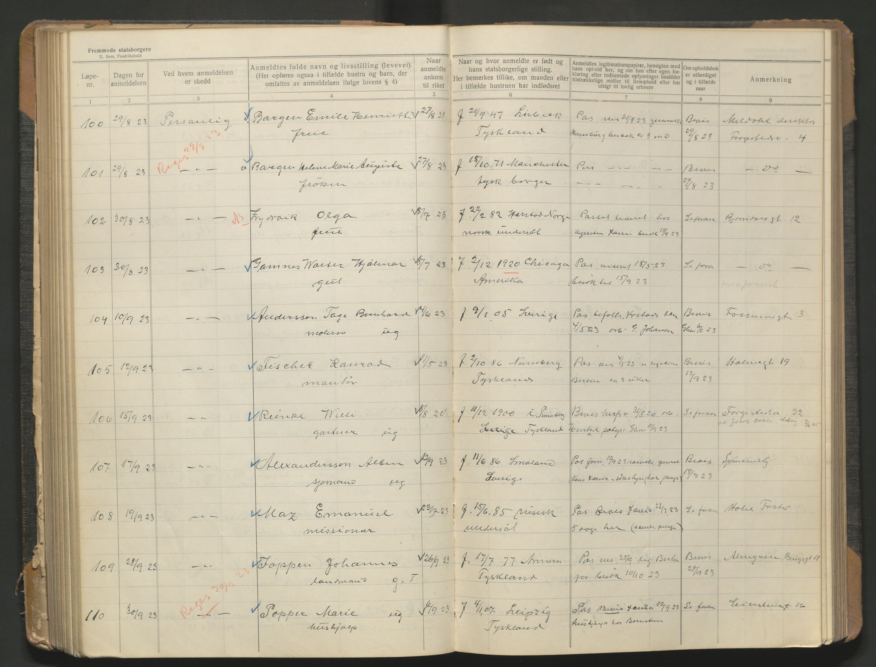 Fredrikstad politikammer, AV/SAO-A-10055/H/Hb/Hba/L0003: Protokoll over fremmede statsborgere, 1920-1925