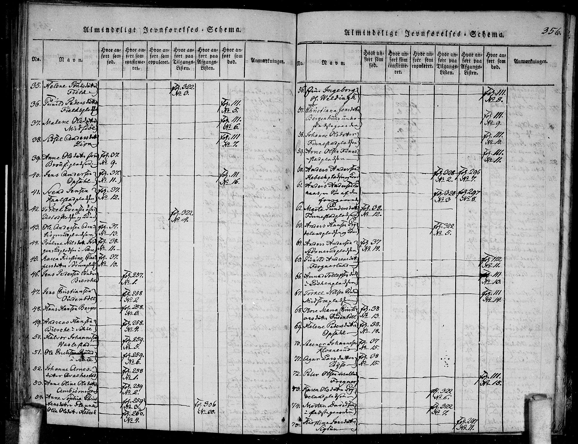 Kråkstad prestekontor Kirkebøker, SAO/A-10125a/F/Fa/L0003: Parish register (official) no. I 3, 1813-1824, p. 356