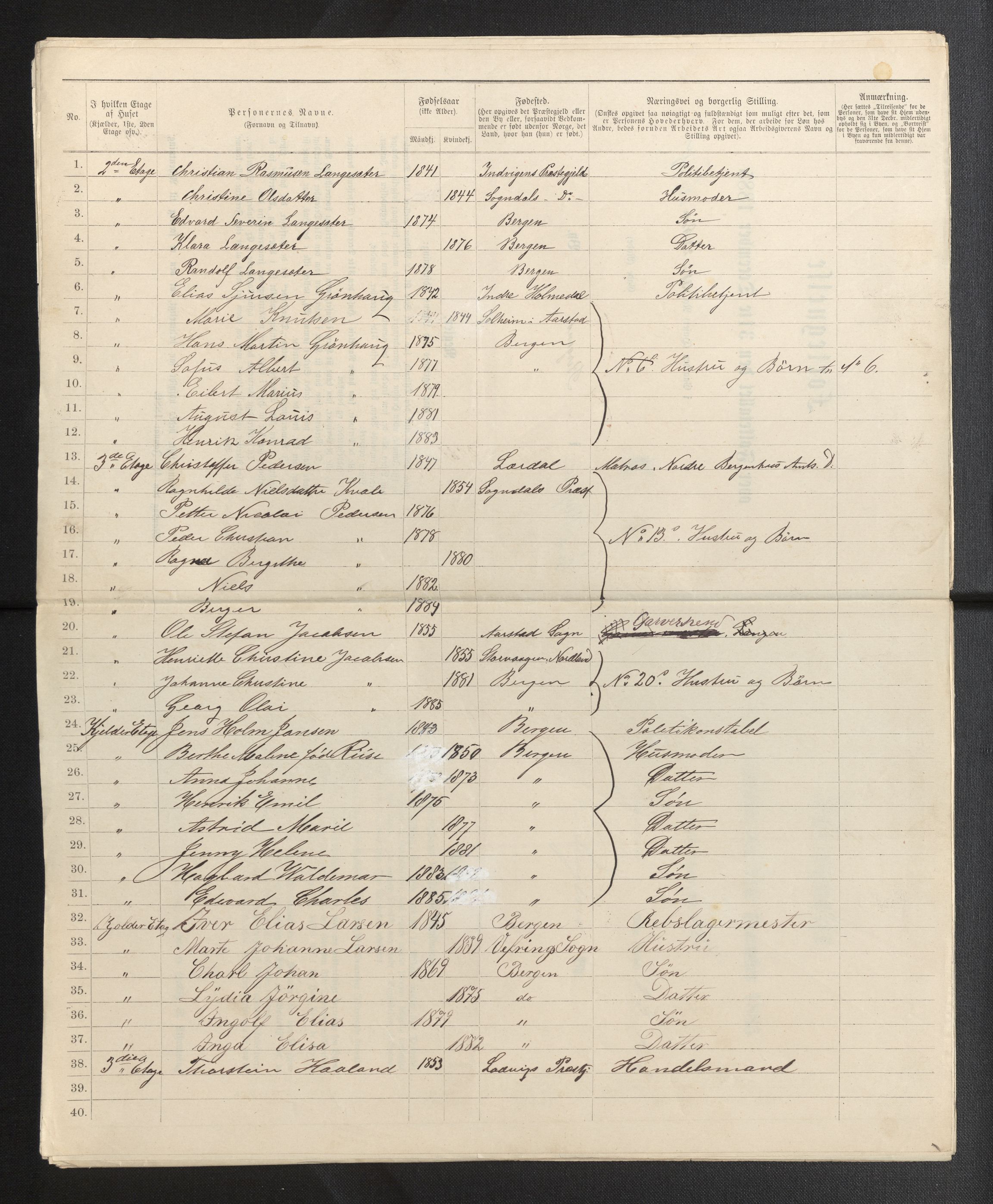 SAB, 1885 census for 1301 Bergen, 1885, p. 516