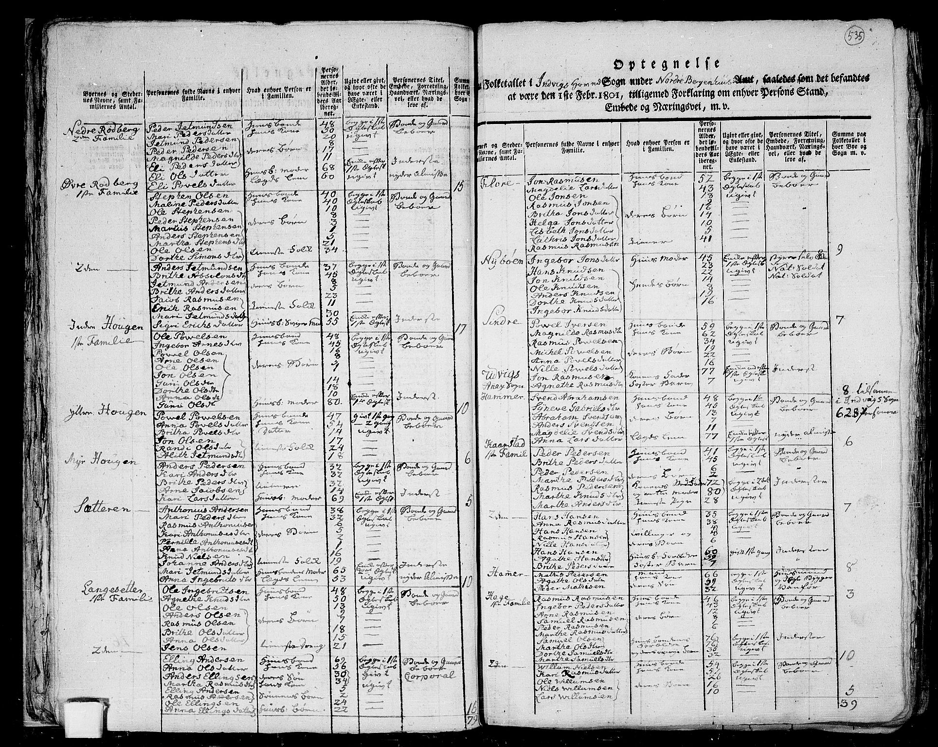 RA, 1801 census for 1447P Innvik, 1801, p. 534b-535a