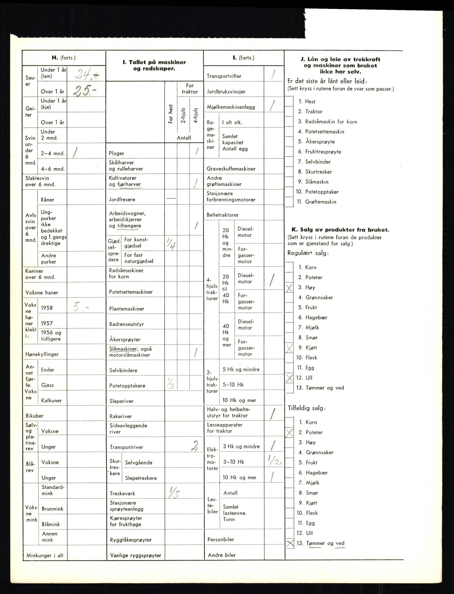 Statistisk sentralbyrå, Næringsøkonomiske emner, Jordbruk, skogbruk, jakt, fiske og fangst, AV/RA-S-2234/G/Gd/L0655: Troms: 1924 Målselv (kl. 4-10), 1959, p. 962