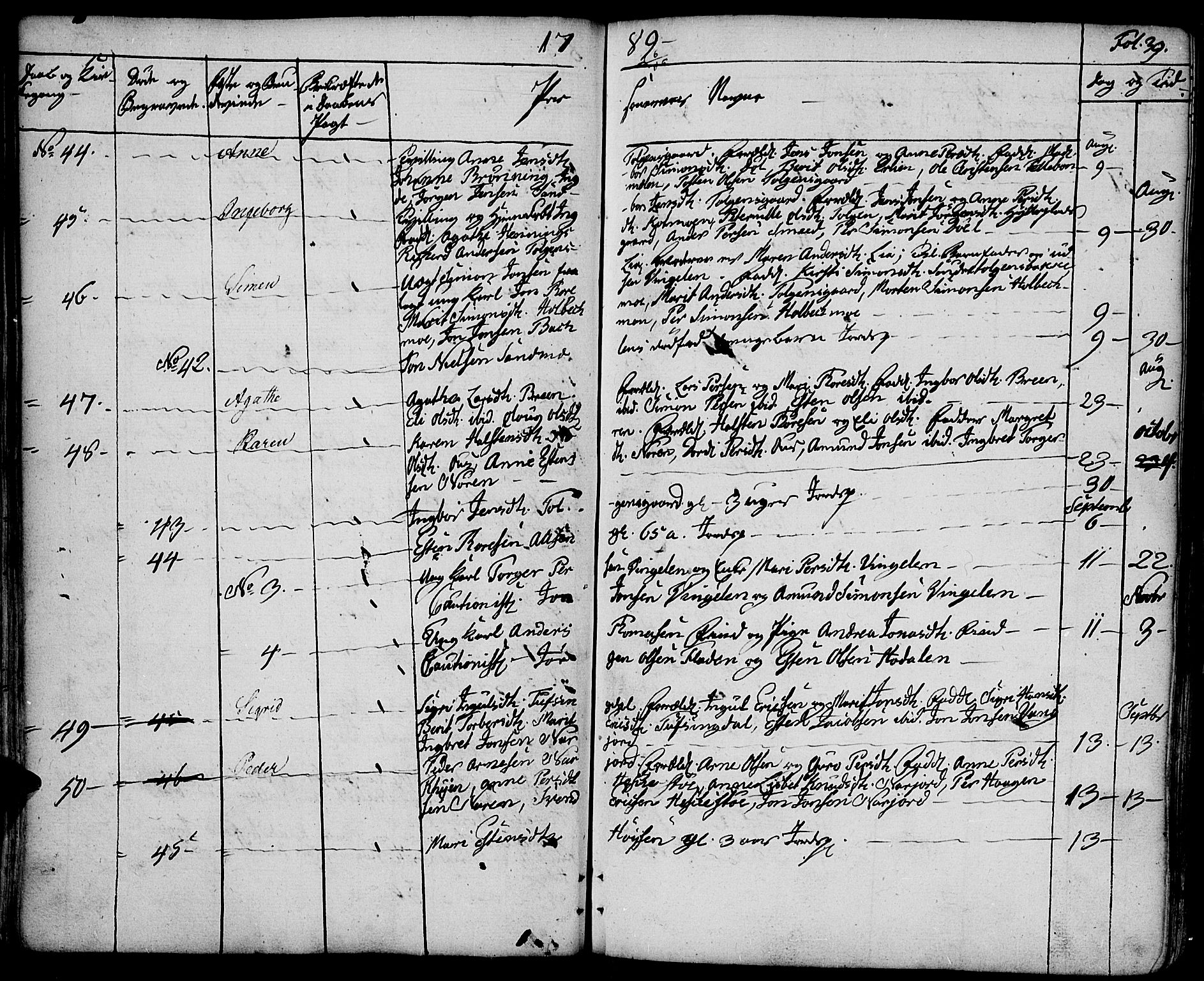 Tolga prestekontor, AV/SAH-PREST-062/K/L0003: Parish register (official) no. 3, 1786-1814, p. 39