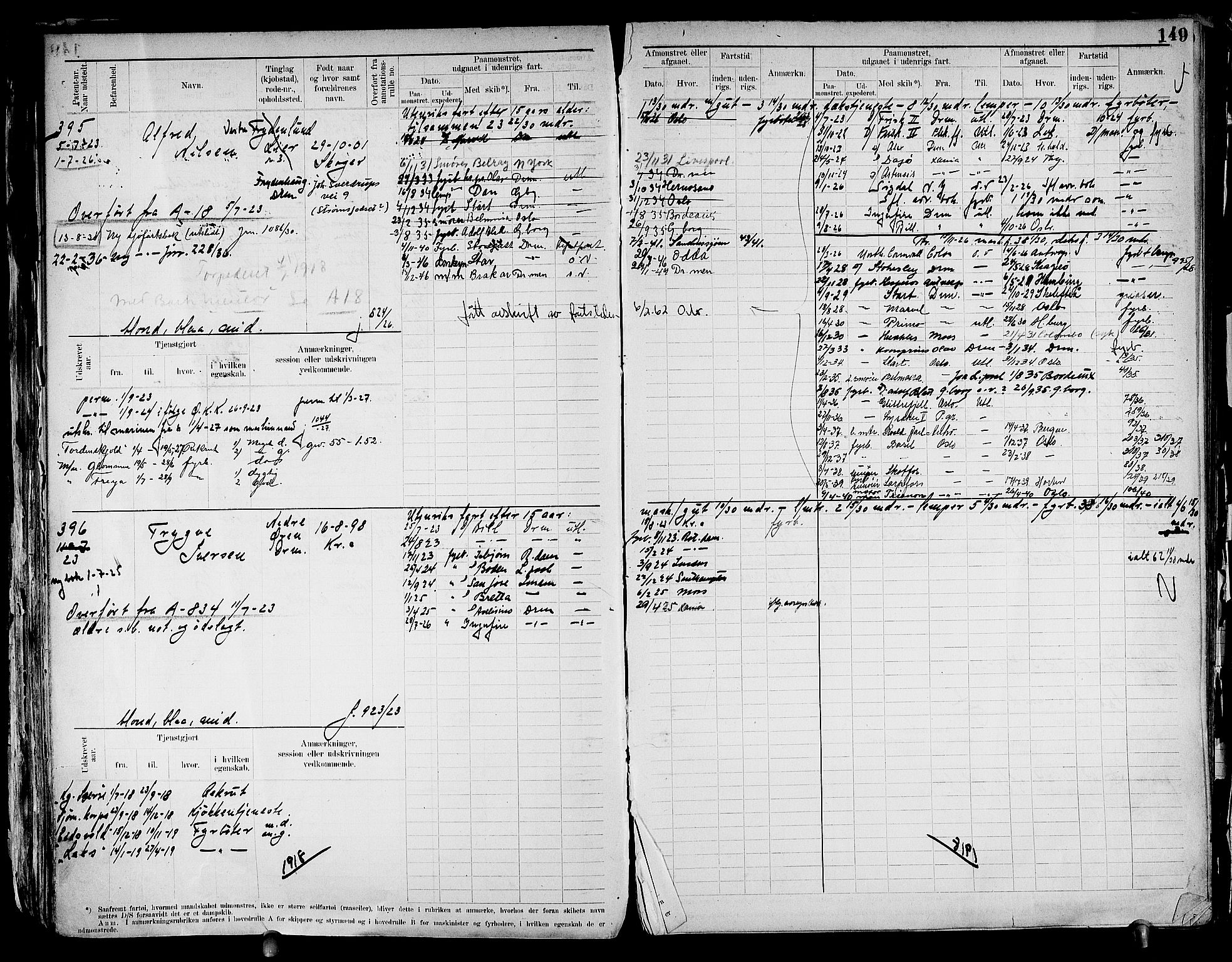 Drammen innrulleringsdistrikt, SAKO/A-781/F/Fd/L0003: Maskinist- og fyrbøterrulle, 1904-1948, p. 156