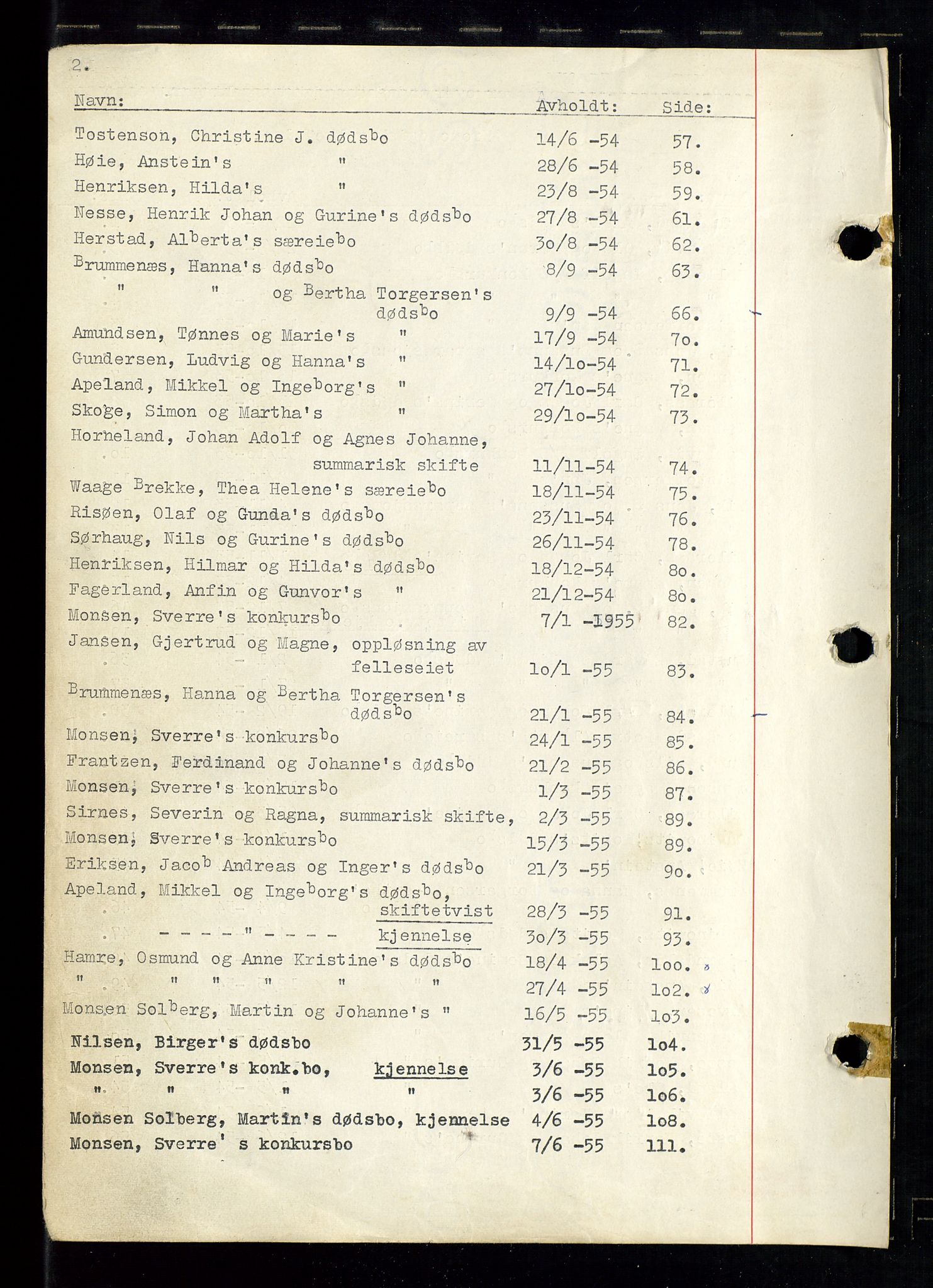 Haugesund tingrett, SAST/A-101415/01/IV/IVC/L0009: Skifteforhandlingsprotokoll, med register, 1953-1965, p. 2